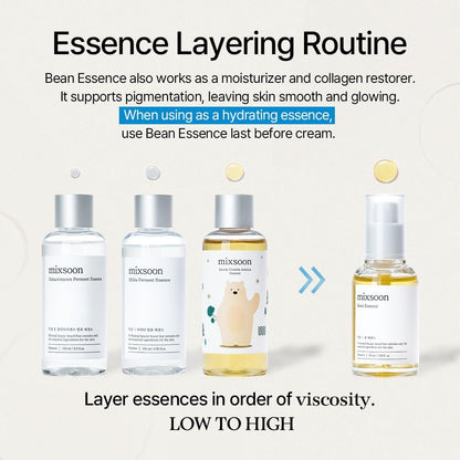 Light yellow gel texture of the Mixsoon fermented plant extract serum