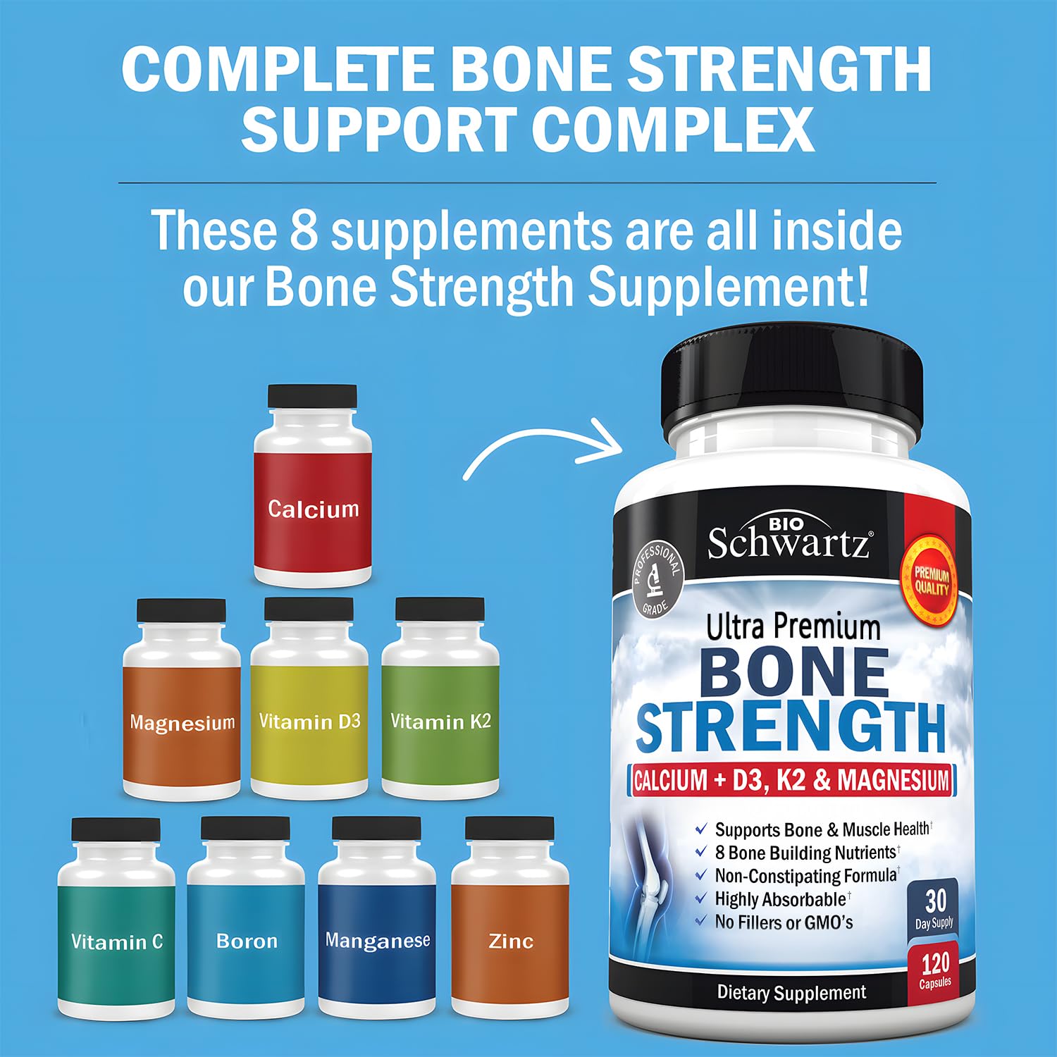 BioSchwartz bone health supplement 120 capsules label