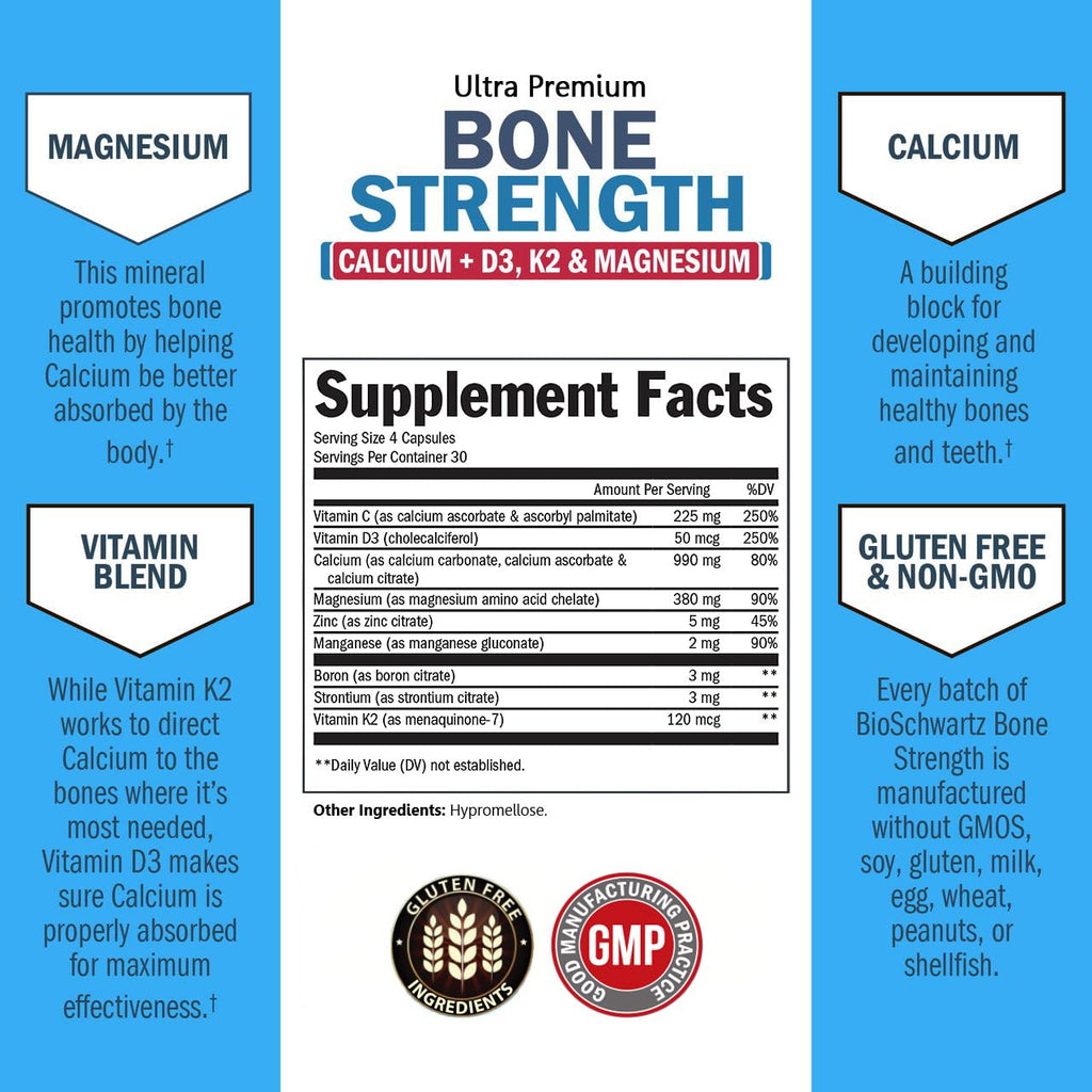 BioSchwartz bone strength capsules container side angle
