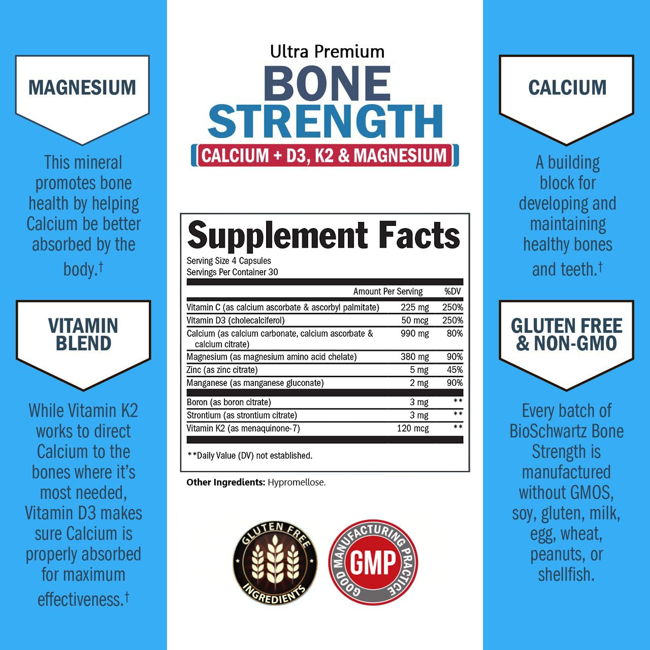 Side view of BioSchwartz bone strength 9-in-1 formula