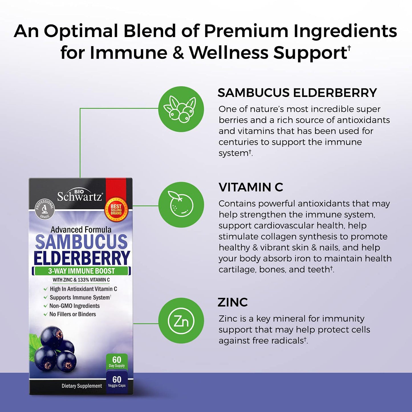 BioSchwartz immune health supplement bottle showcasing non GMO and gluten free certifications