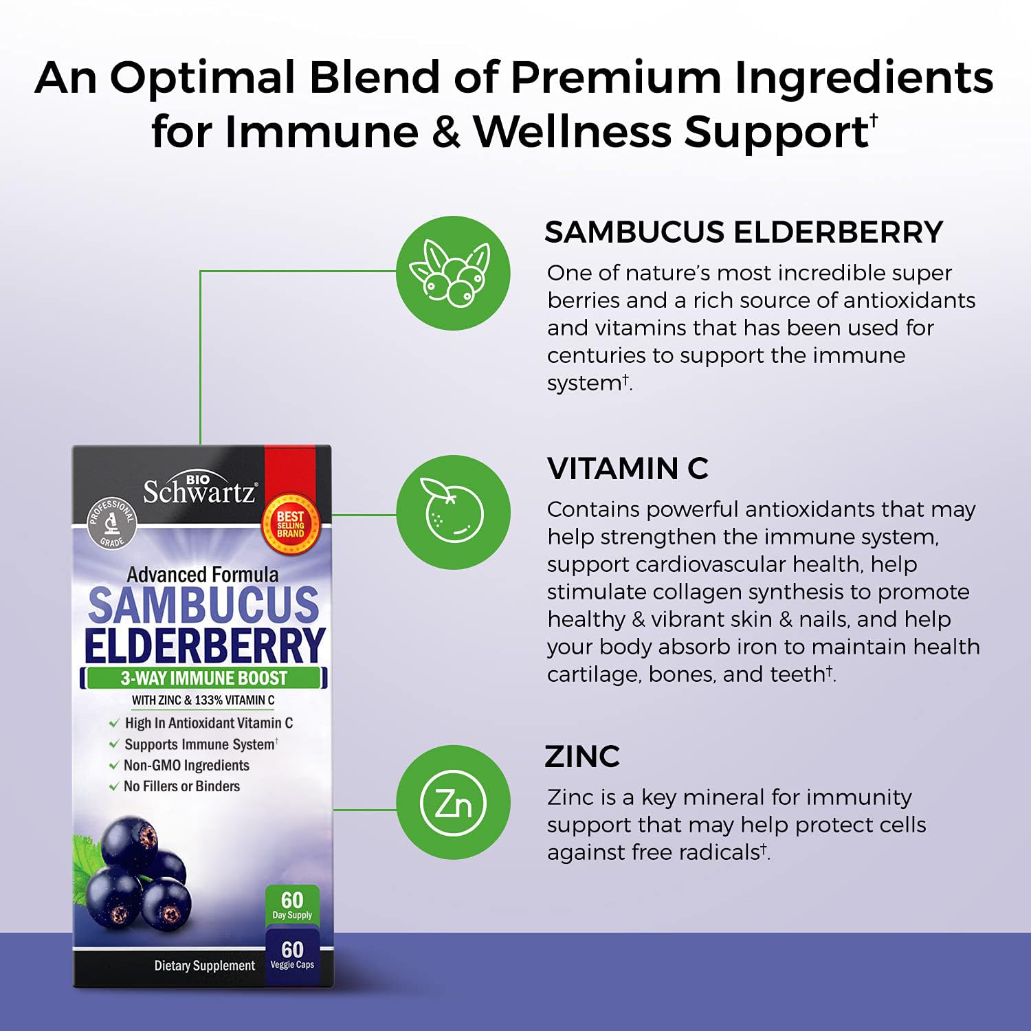 BioSchwartz immune health supplement bottle showcasing non GMO and gluten free certifications