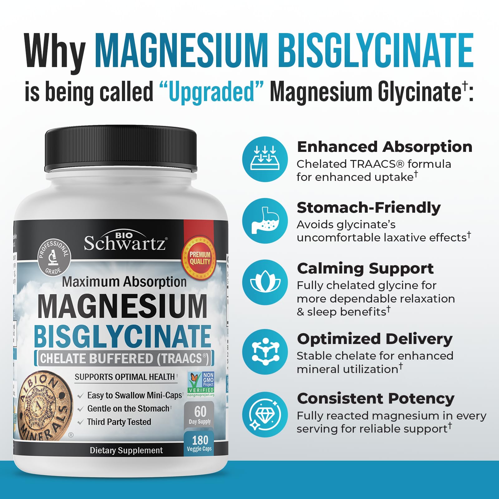 BioSchwartz premium magnesium glycinate mini veggie capsules size comparison