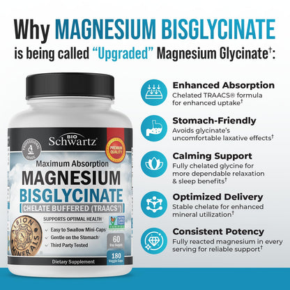 BioSchwartz premium magnesium glycinate mini veggie capsules size comparison