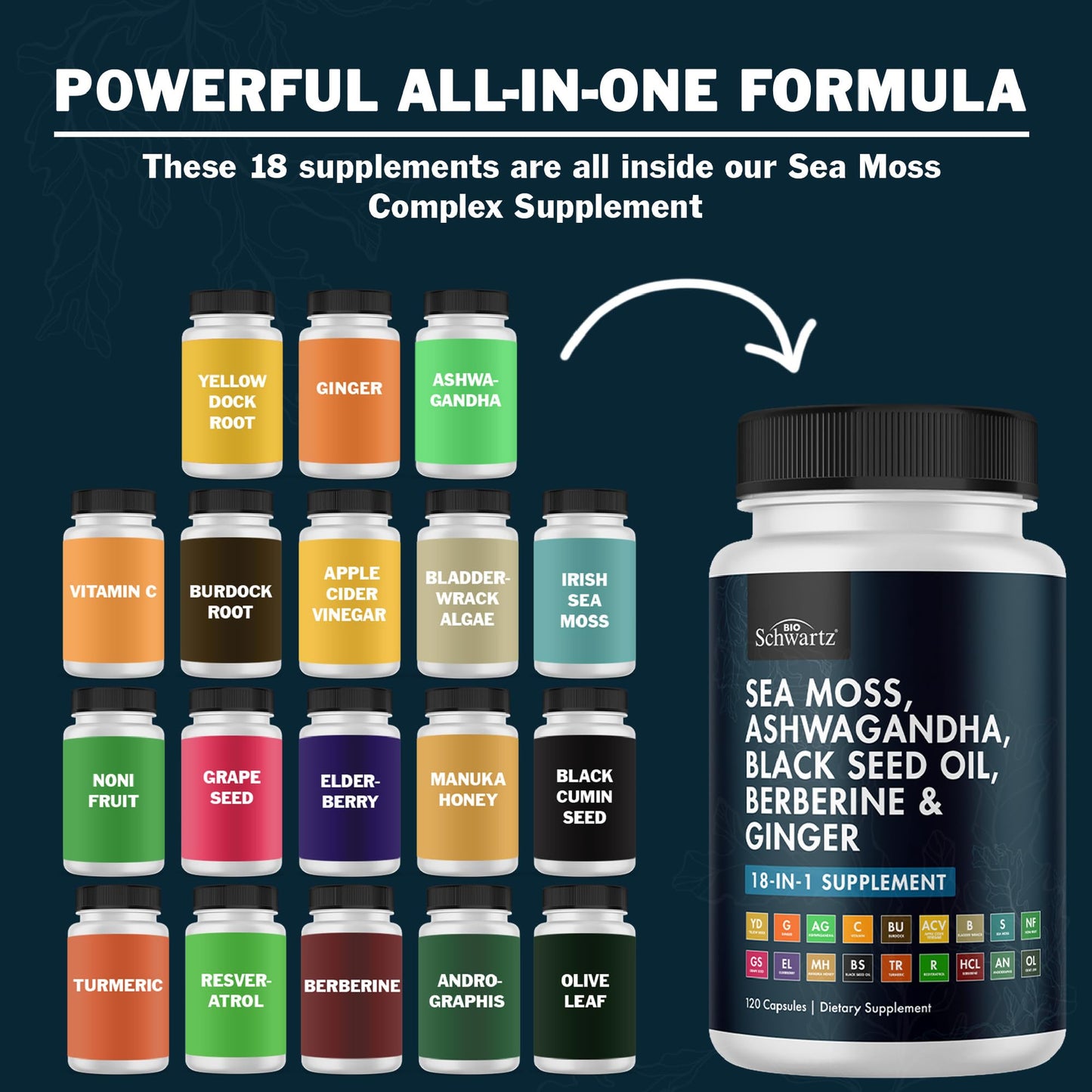 Authentic BioSchwartz immune support dietary supplement packaging presentation