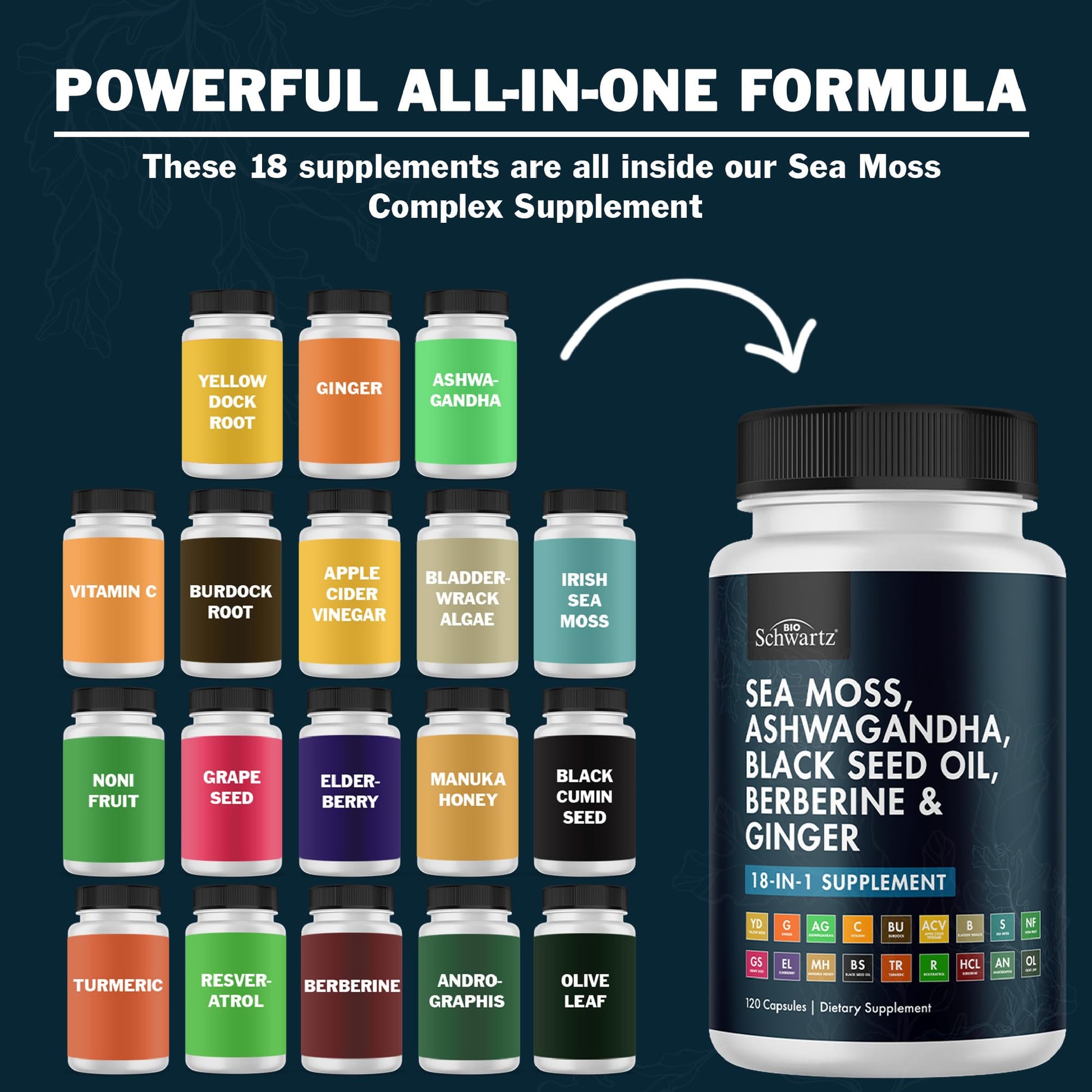 Authentic BioSchwartz immune support dietary supplement packaging presentation