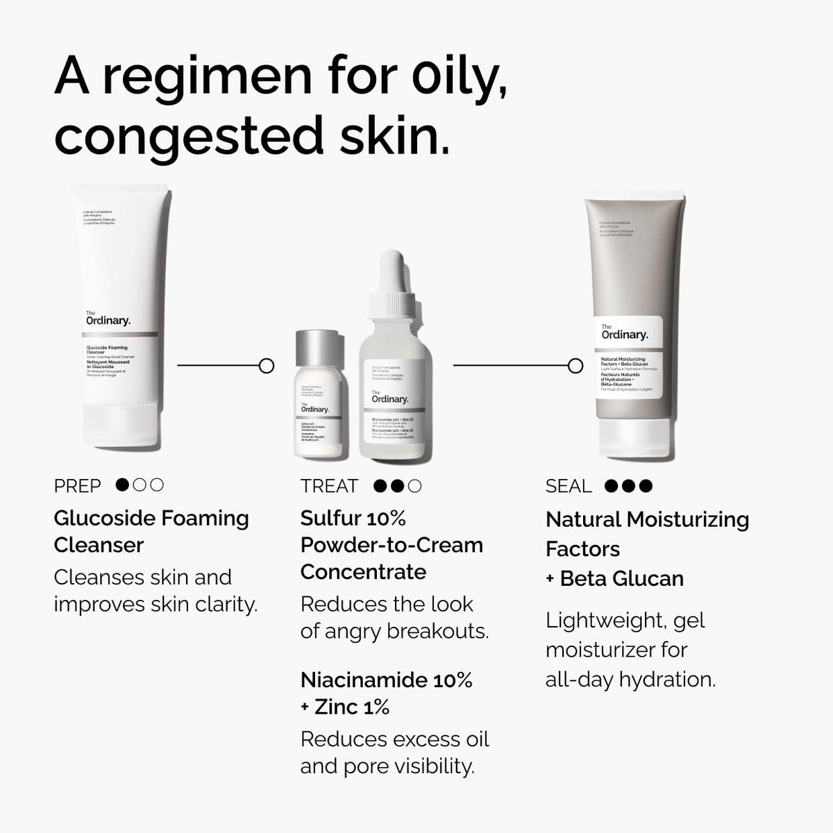 The Ordinary skincare treatment packaging back view