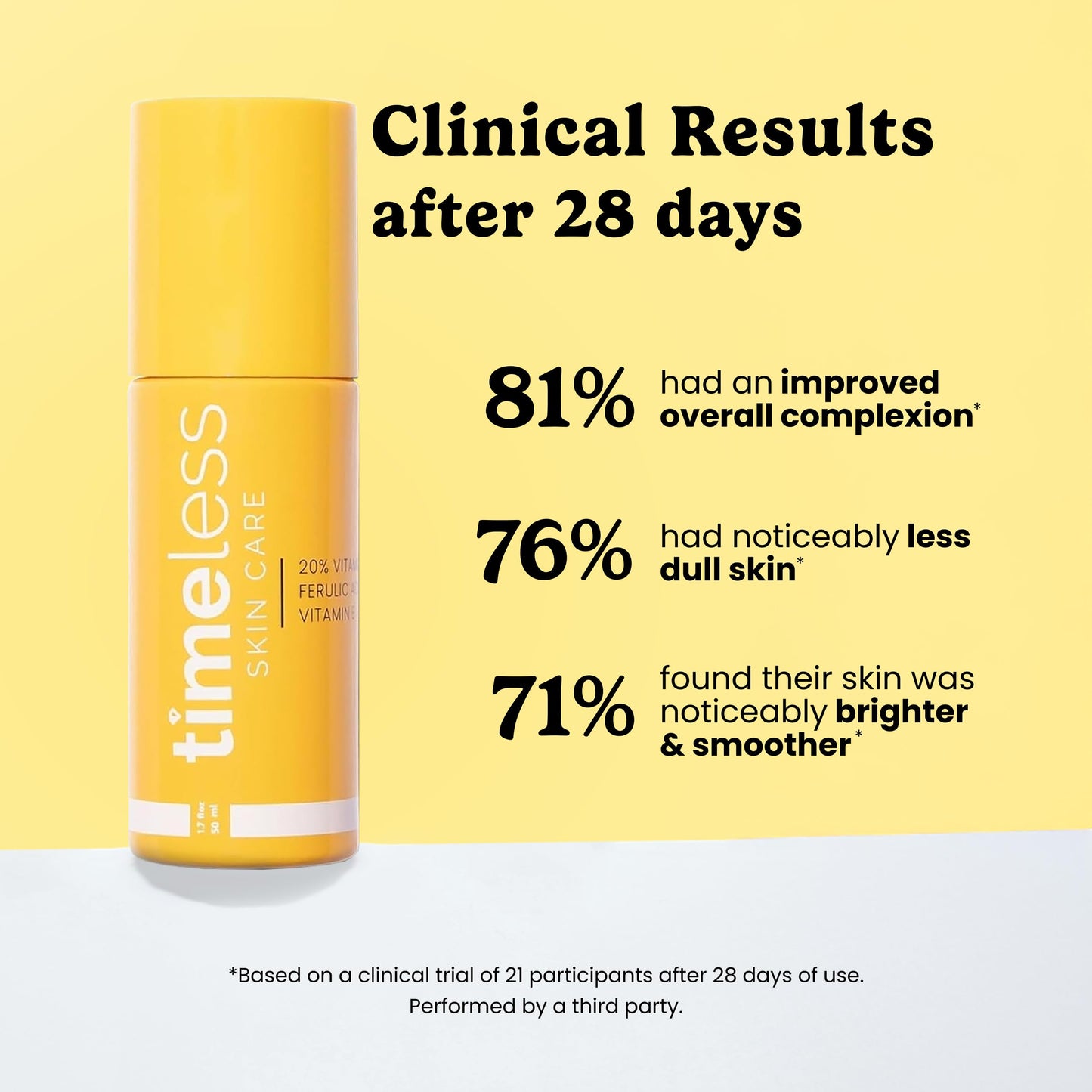 Authentic USA imported Timeless anti aging face serum for hyperpigmentation and dark spots