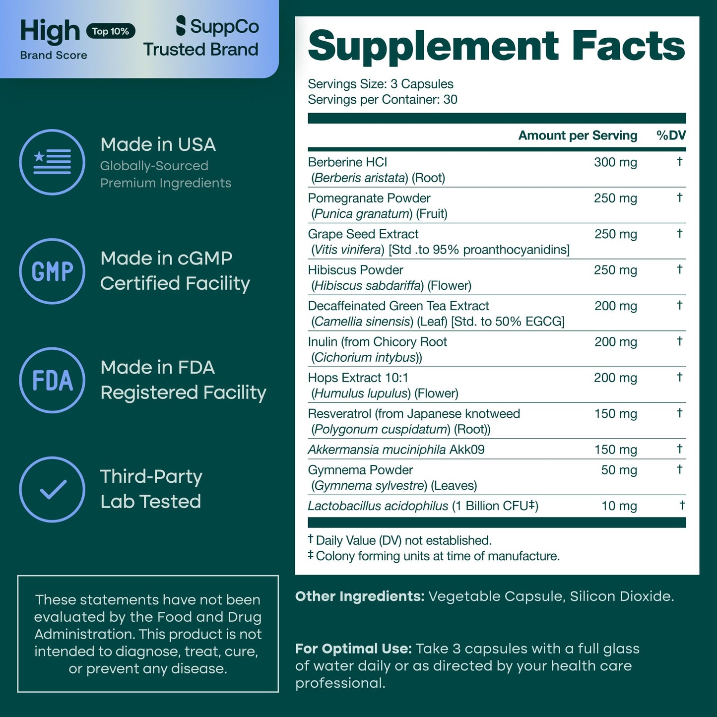 Etta Vita GLP-1 Activator weight management capsules packaging