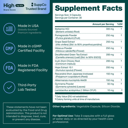 Etta Vita GLP-1 Activator weight management capsules packaging