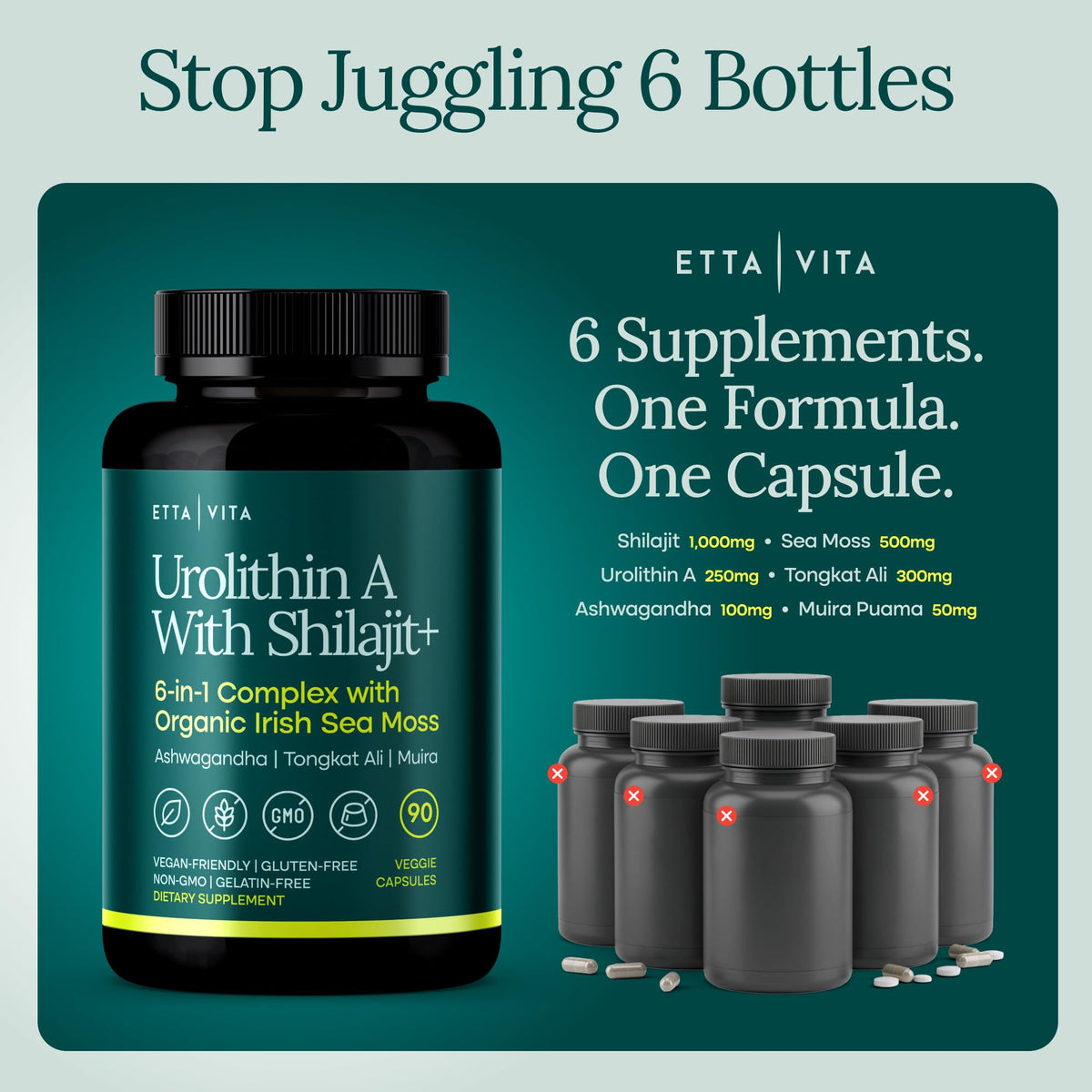 Premium imported Etta Vita anti-aging cell renewal supplement bottle
