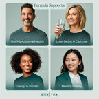 Etta Vita microplastics and heavy metal detox supplement for cellular health