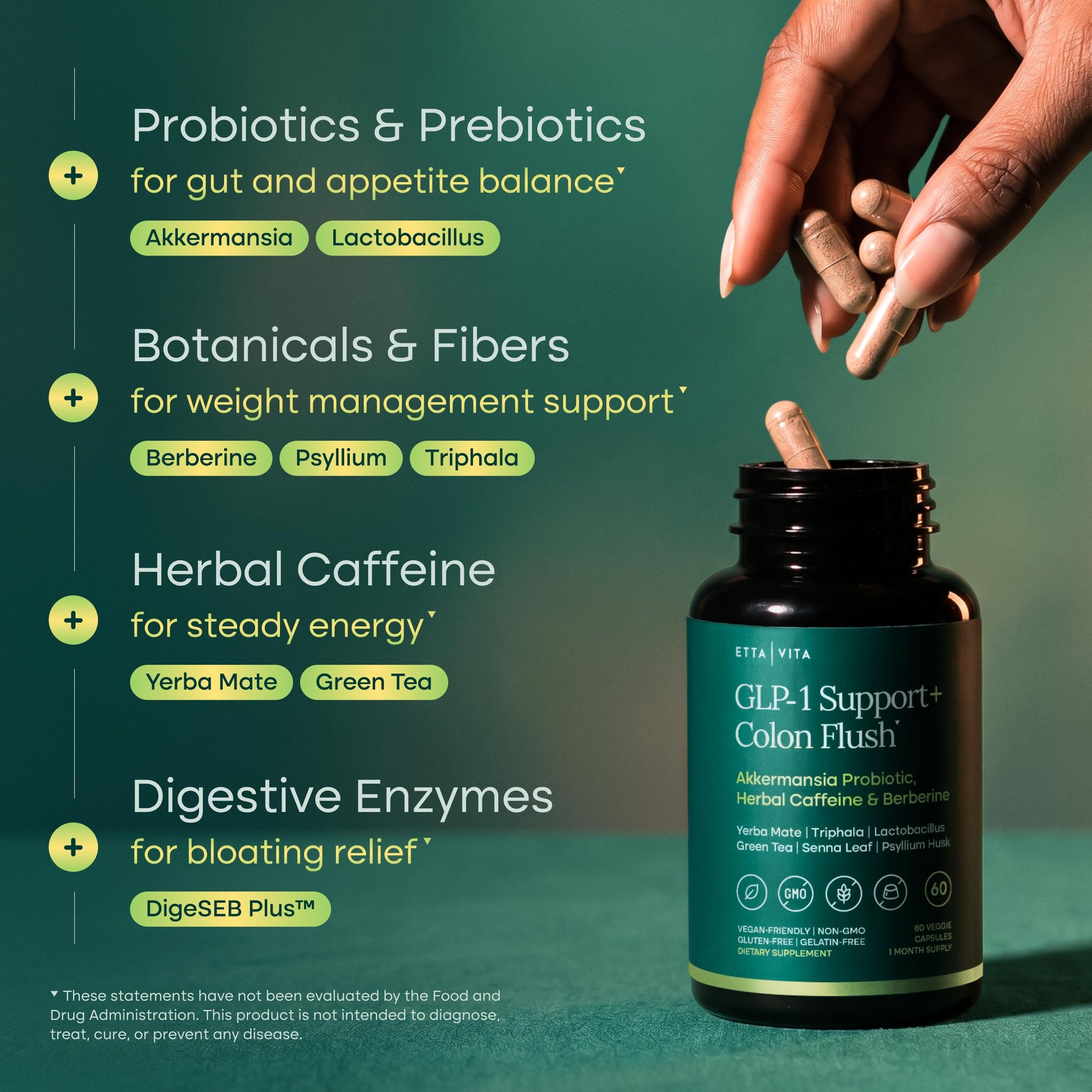 Side panel of Etta Vita gut health dietary supplement featuring complete nutritional facts and directions