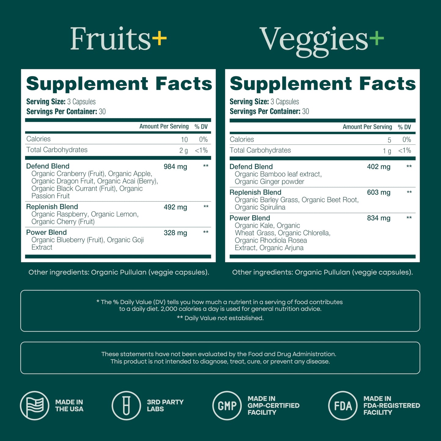 Premium daily antioxidant whole food vitamins container imported from the United States