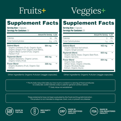 Premium daily antioxidant whole food vitamins container imported from the United States