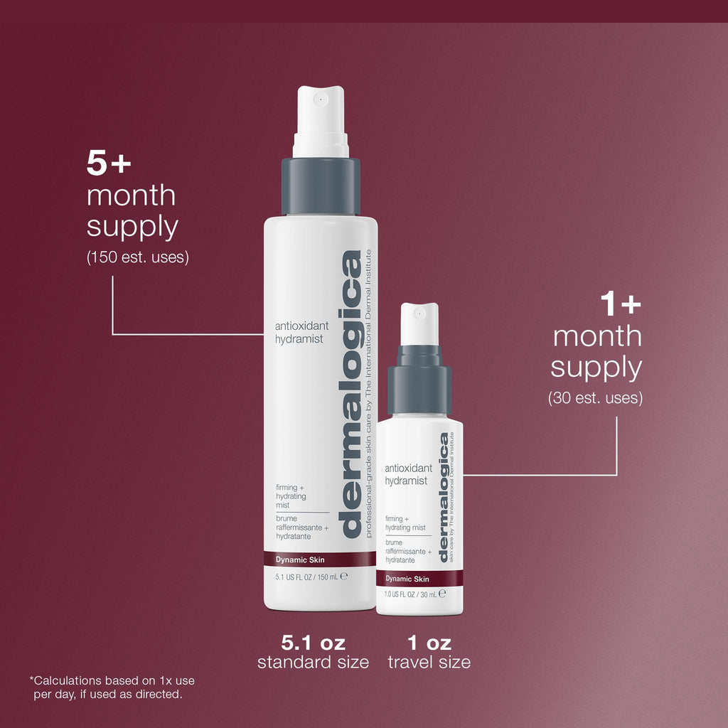 Dermalogica Antioxidant Hydramist packaging box overview