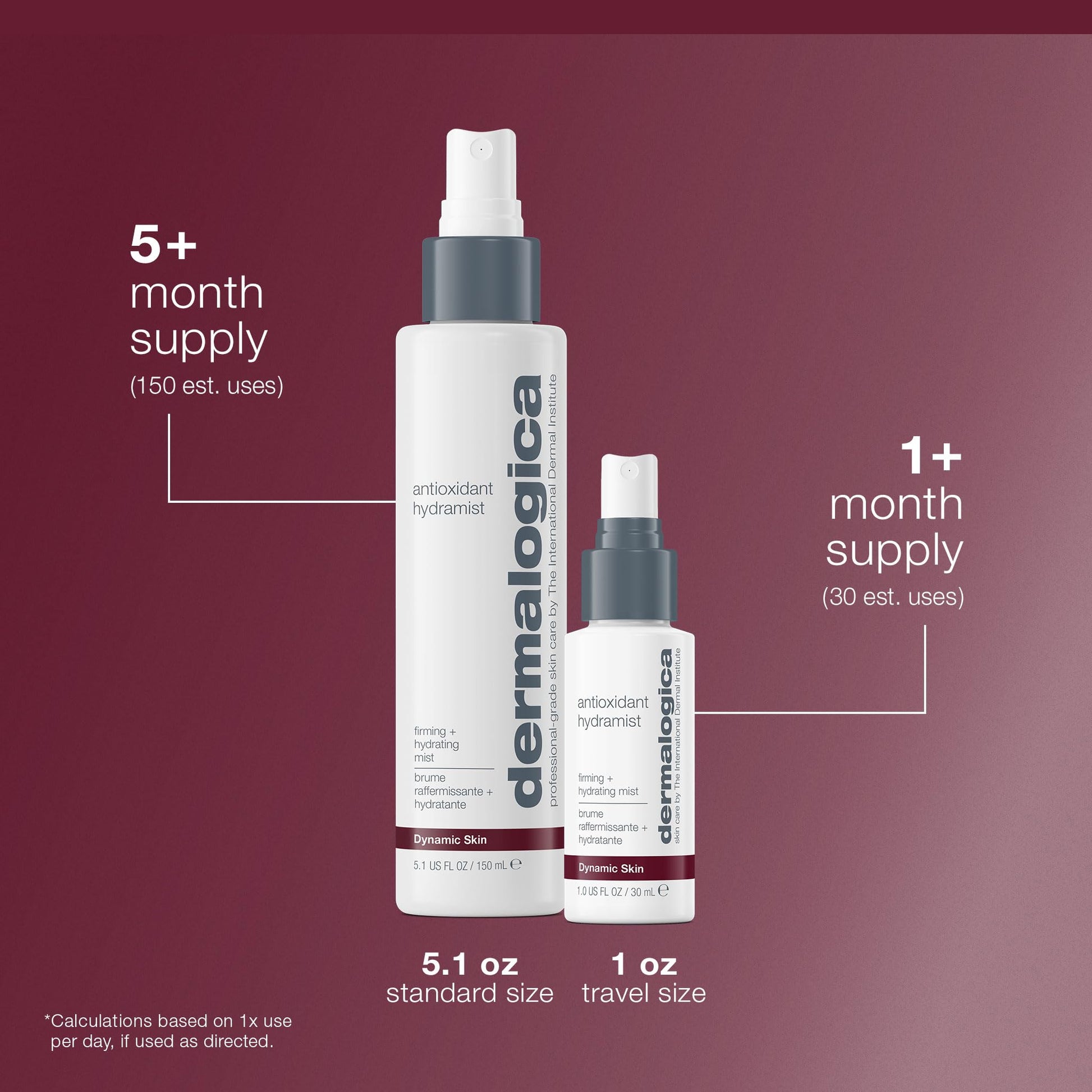 Close up of Dermalogica Antioxidant Hydramist label