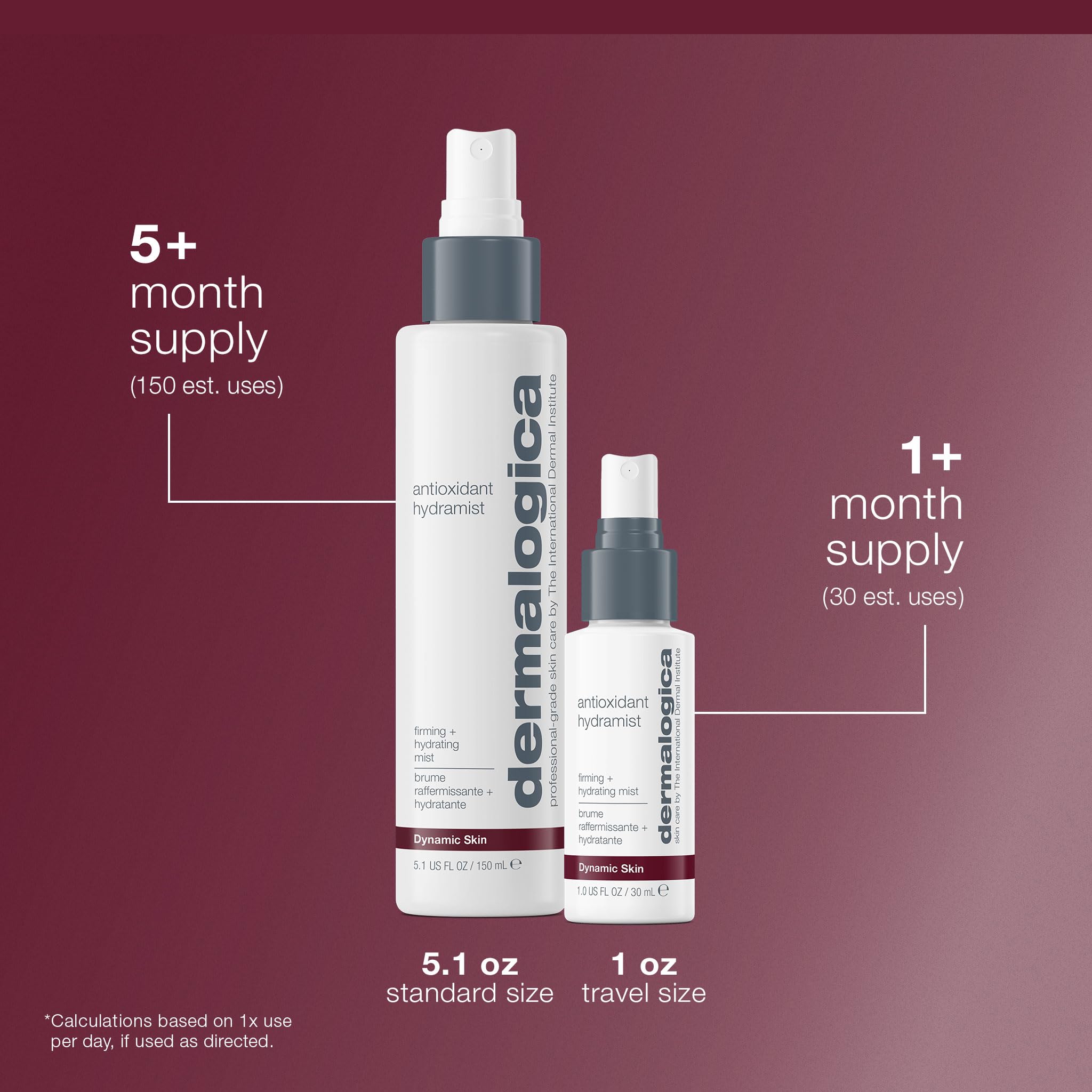 Close up of Dermalogica Antioxidant Hydramist label