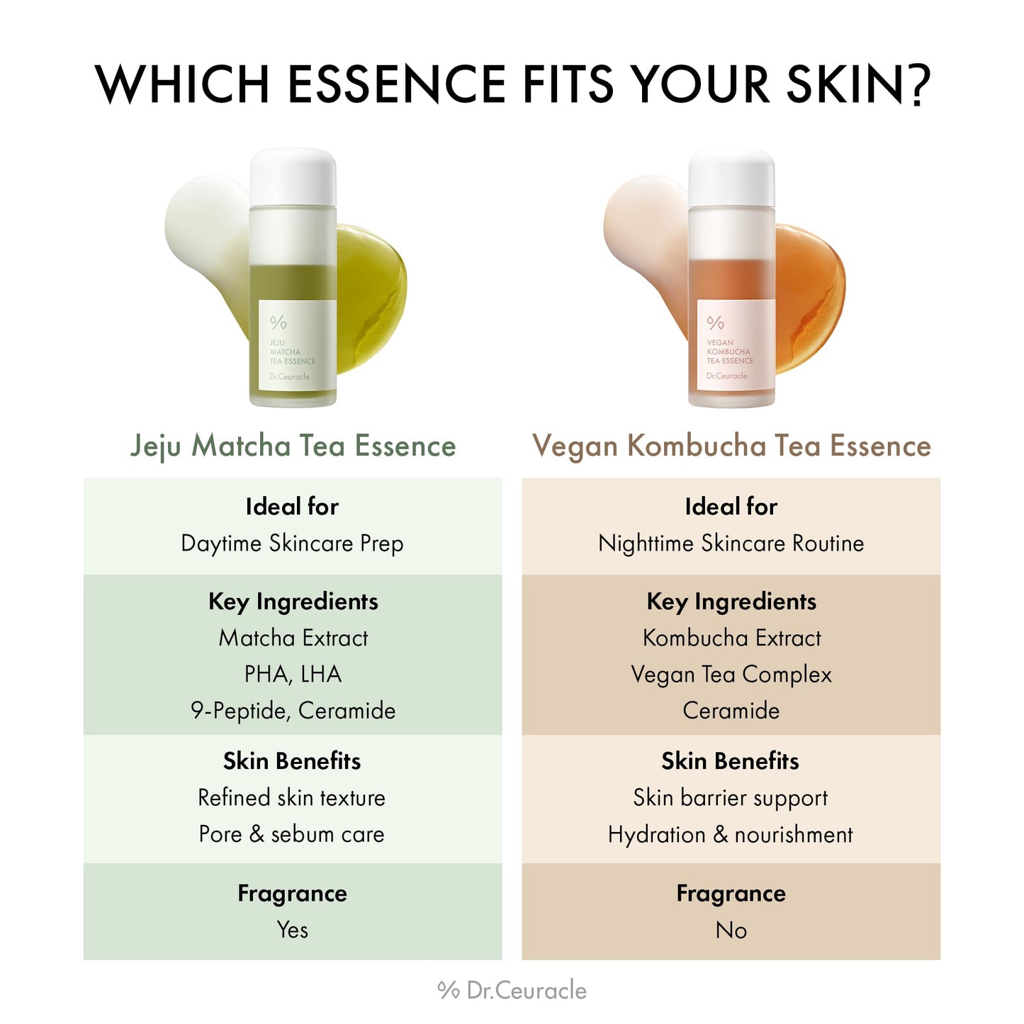 Dr Ceuracle hydrating cream essence packaging displaying the authentic clean K beauty formulation