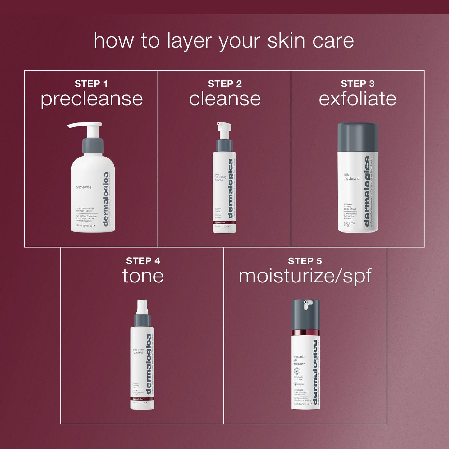 Authentic USA imported Dermalogica skincare product