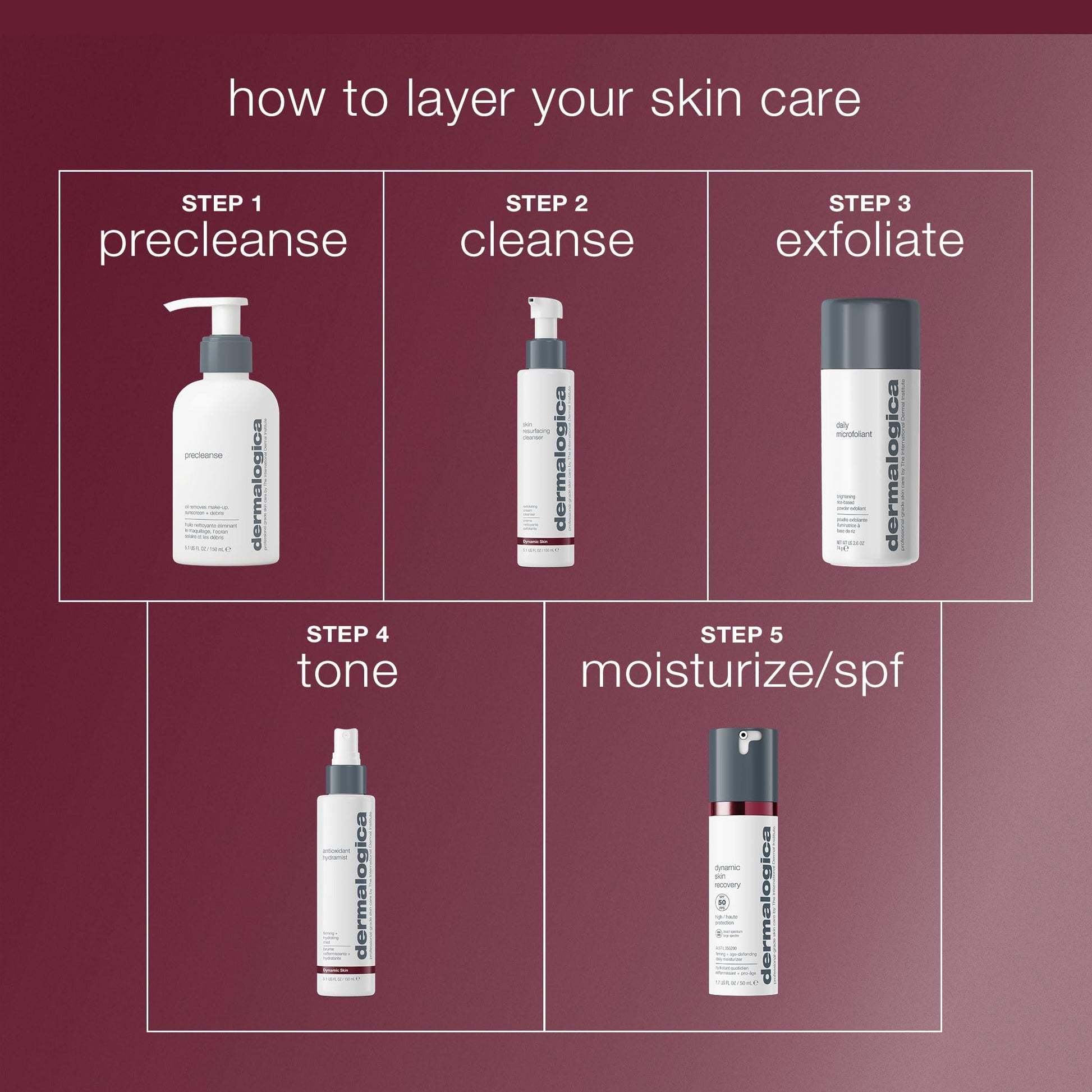 Authentic USA imported Dermalogica skincare product