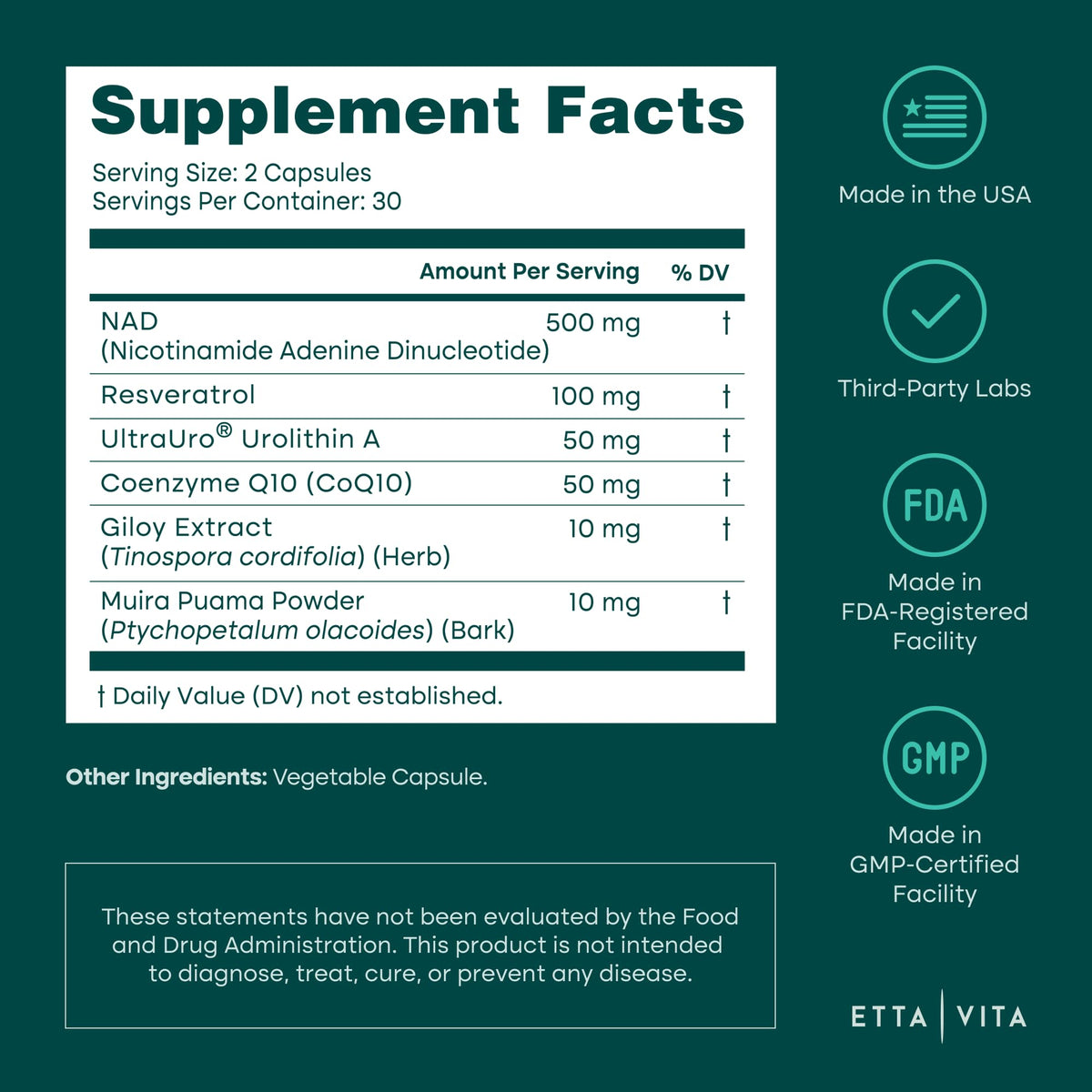 Etta Vita Liposomal NAD plus capsules supplement facts and premium 5 in 1 ingredients