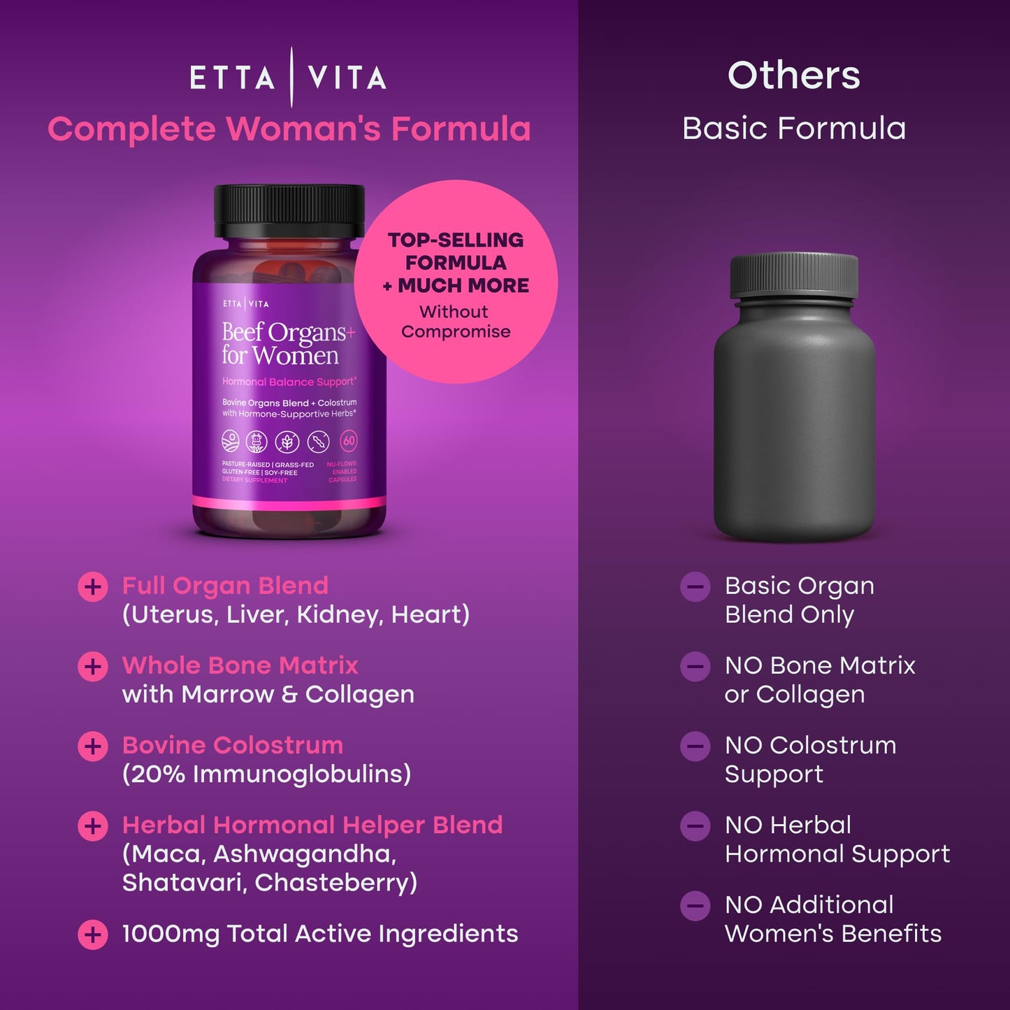 Etta Vita ancestral female hormone balance supplement capsules with adaptogens detail.