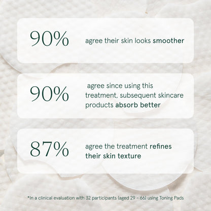 Authentic Barefaced facial wipes for pore tightening and skin brightening