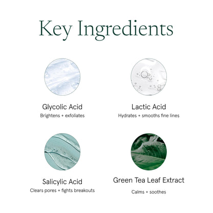 Barefaced anti aging resurfacing face pads for fine lines reduction
