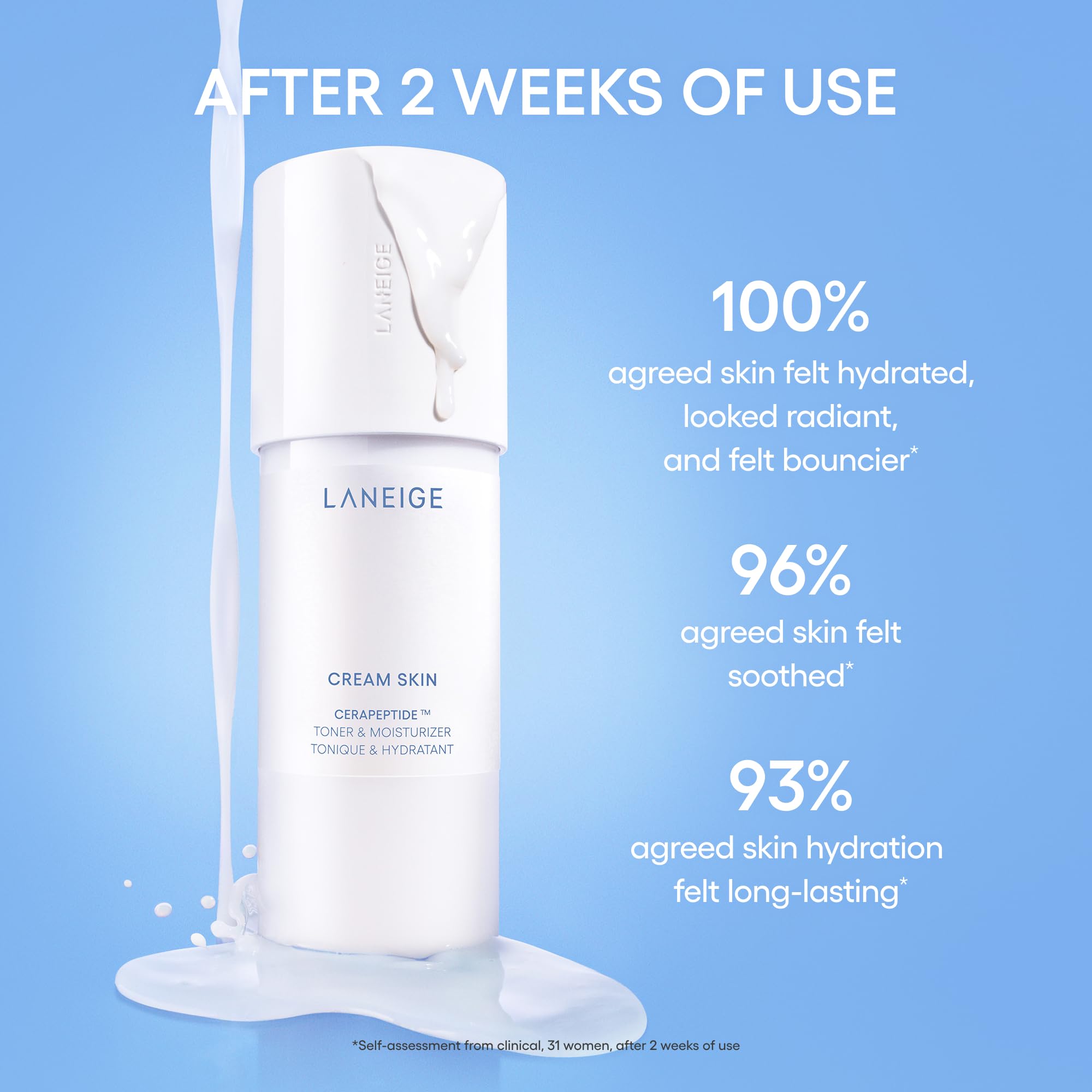 Laneige Cerapeptide toner and moisturizer displaying the premium bottle design