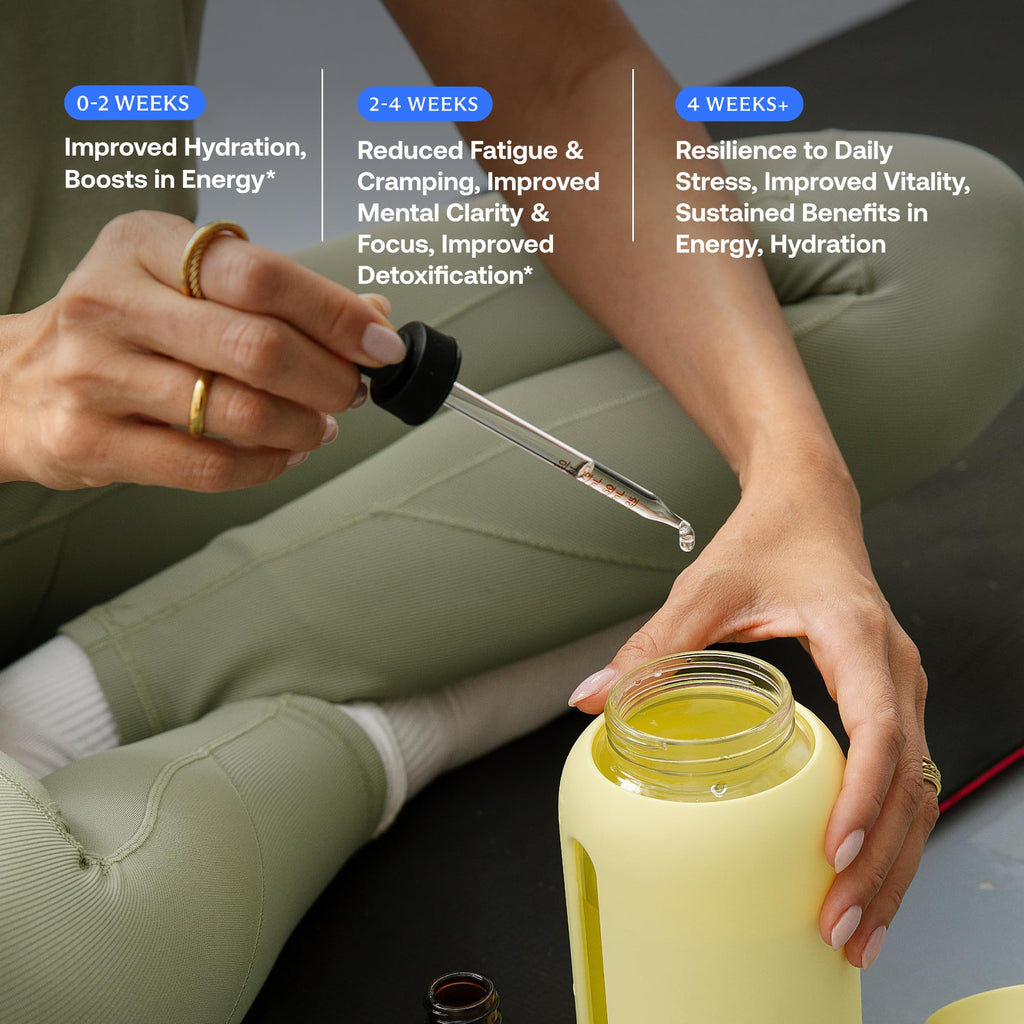 BodyBio ReMineralize product box and container side angle
