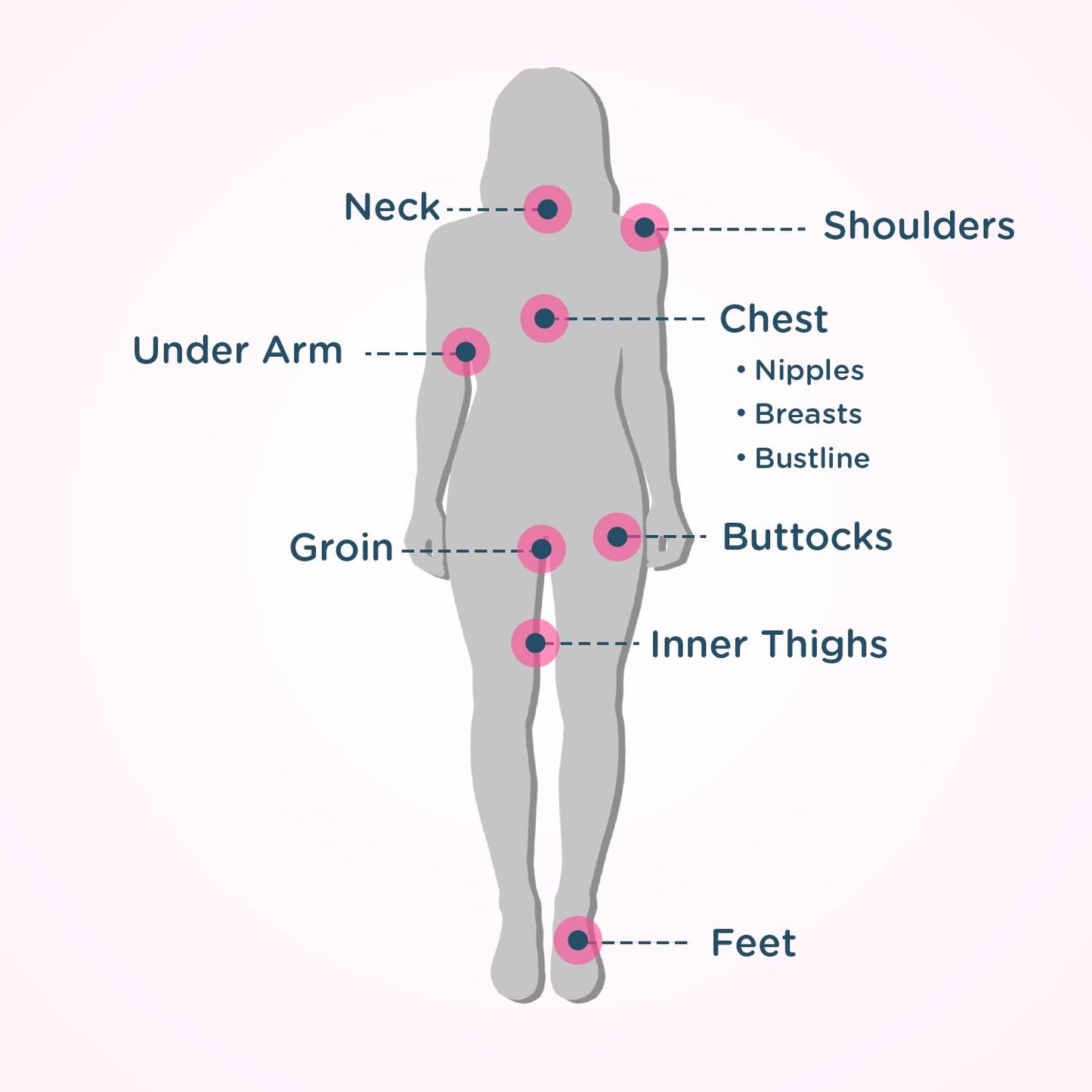 Body Glide women moisturizing chafing stick formulation details close up view