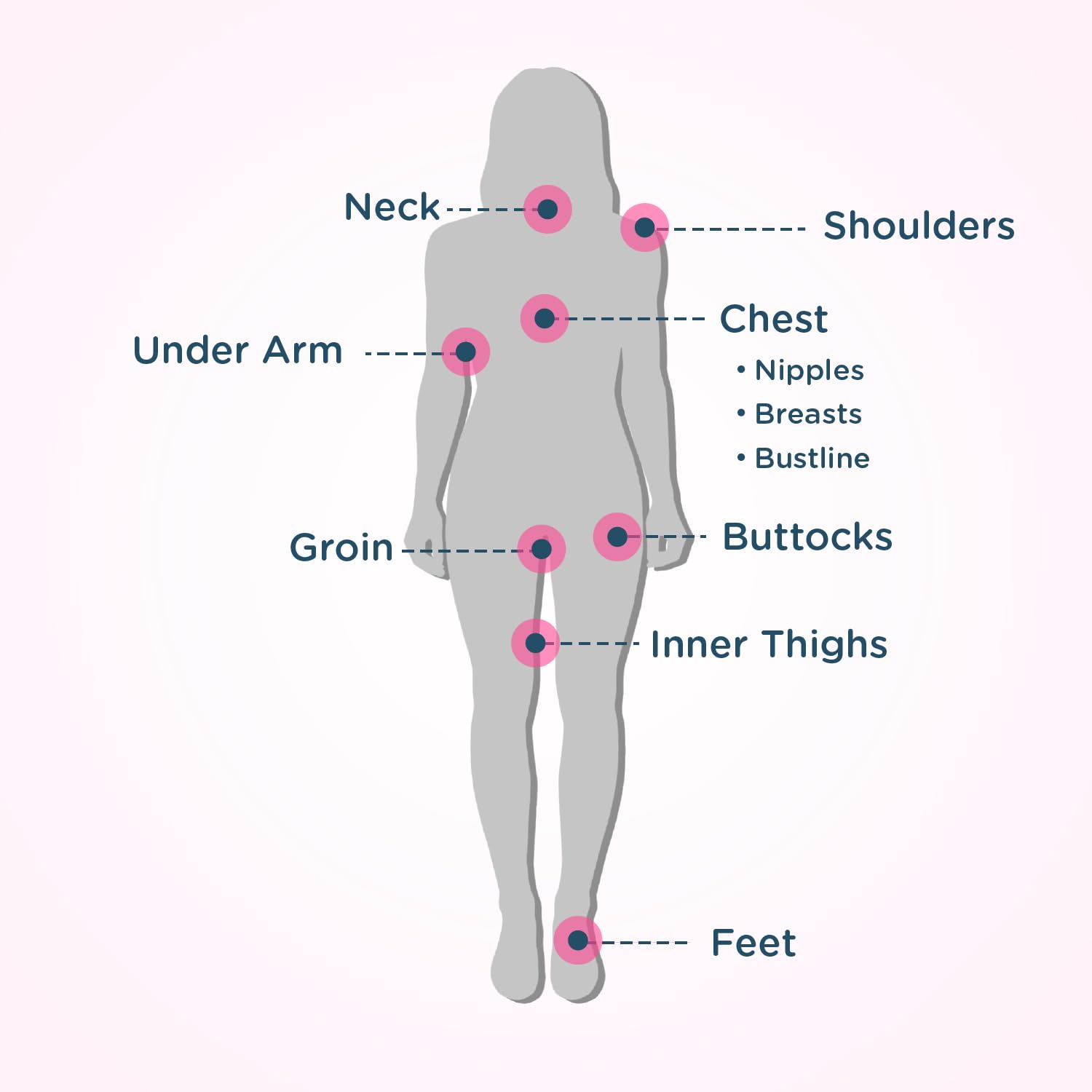 Body Glide women moisturizing chafing stick formulation details close up view