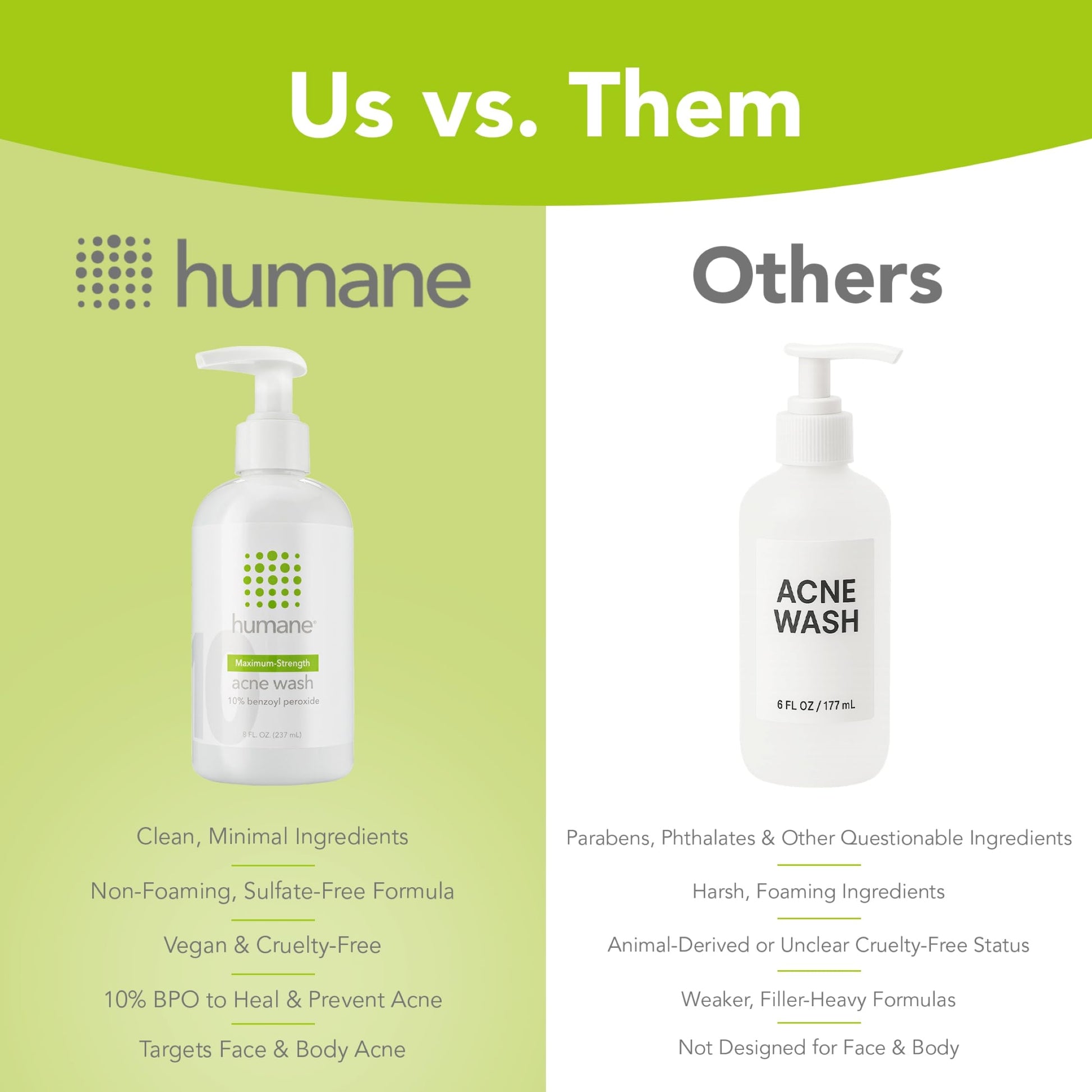 Humane acne wash ingredients and usage label details