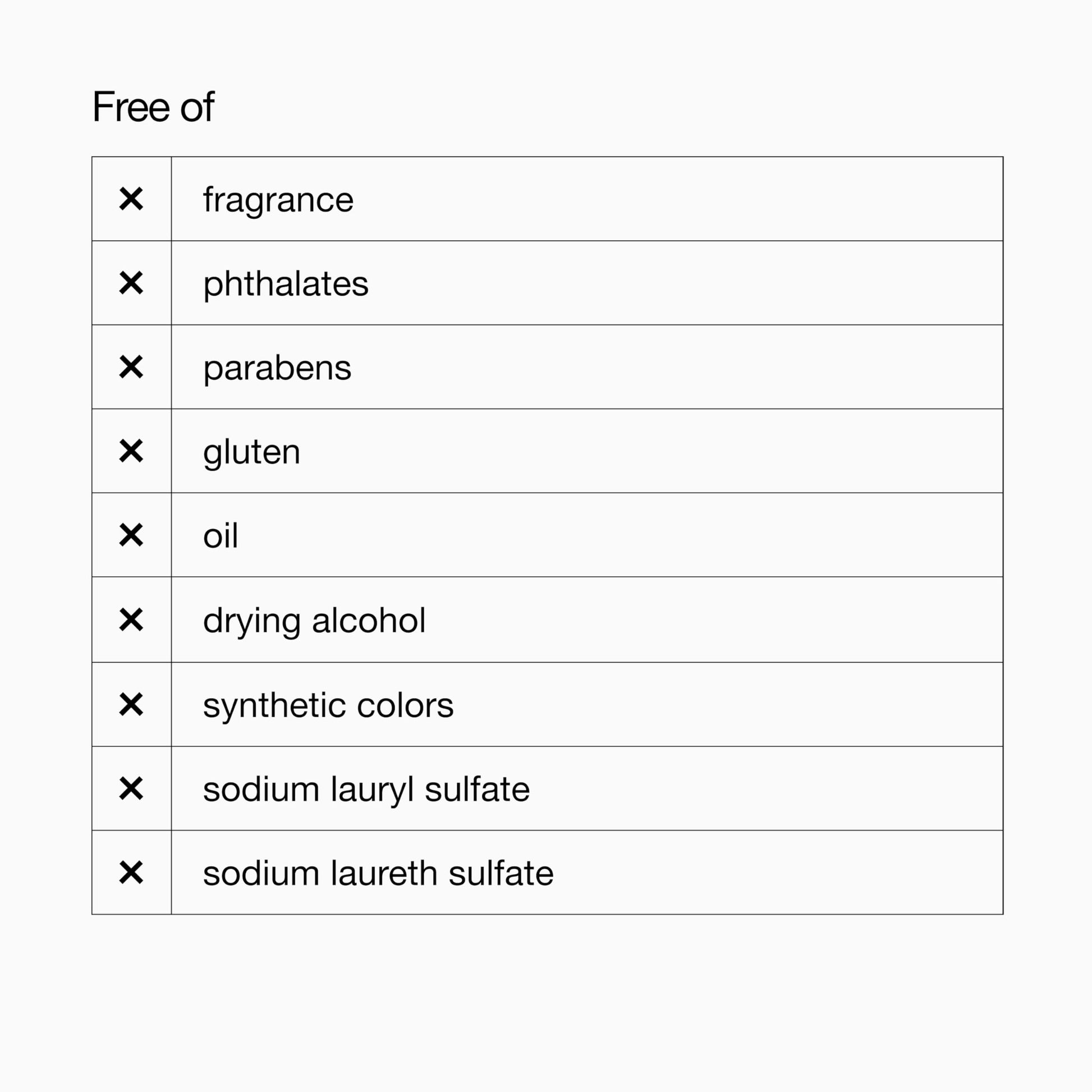Clinique All About Clean rinse-off foaming cleanser ingredients label