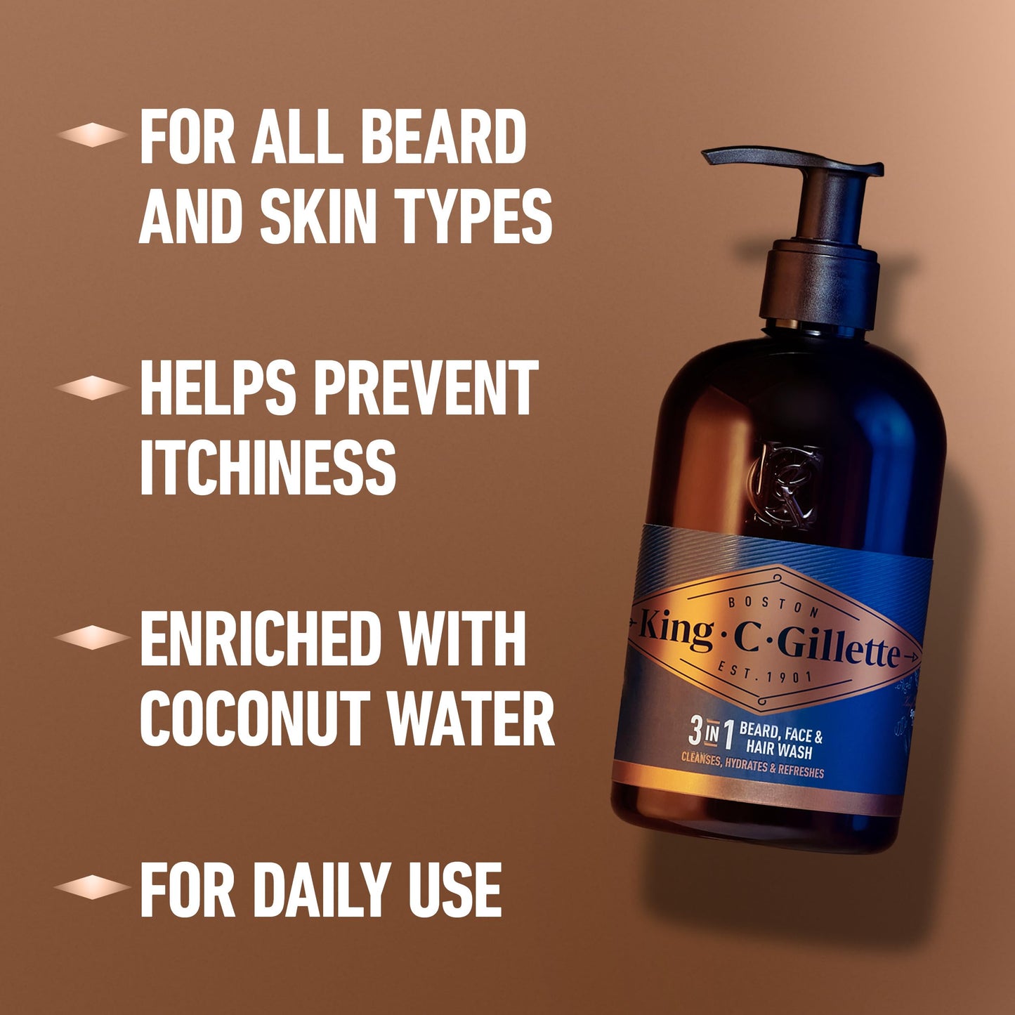 Side profile of King C. Gillette beard and face wash bottle