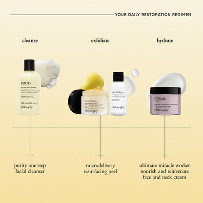 USA imported Philosophy skincare facial cleanser bottle