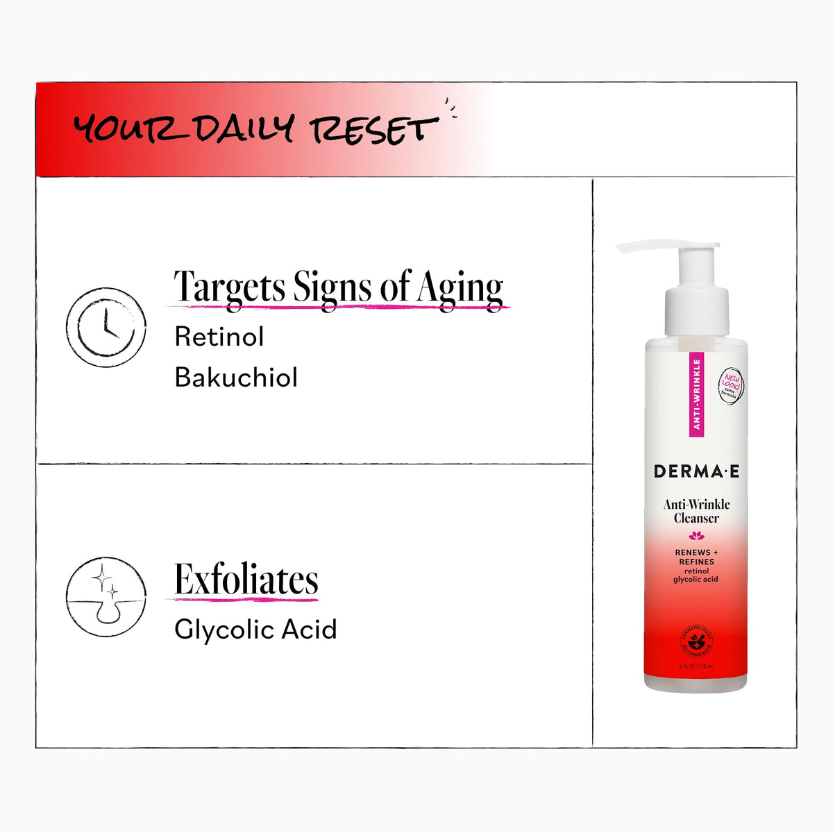Derma E glycolic acid cleanser texture demonstration on palm.