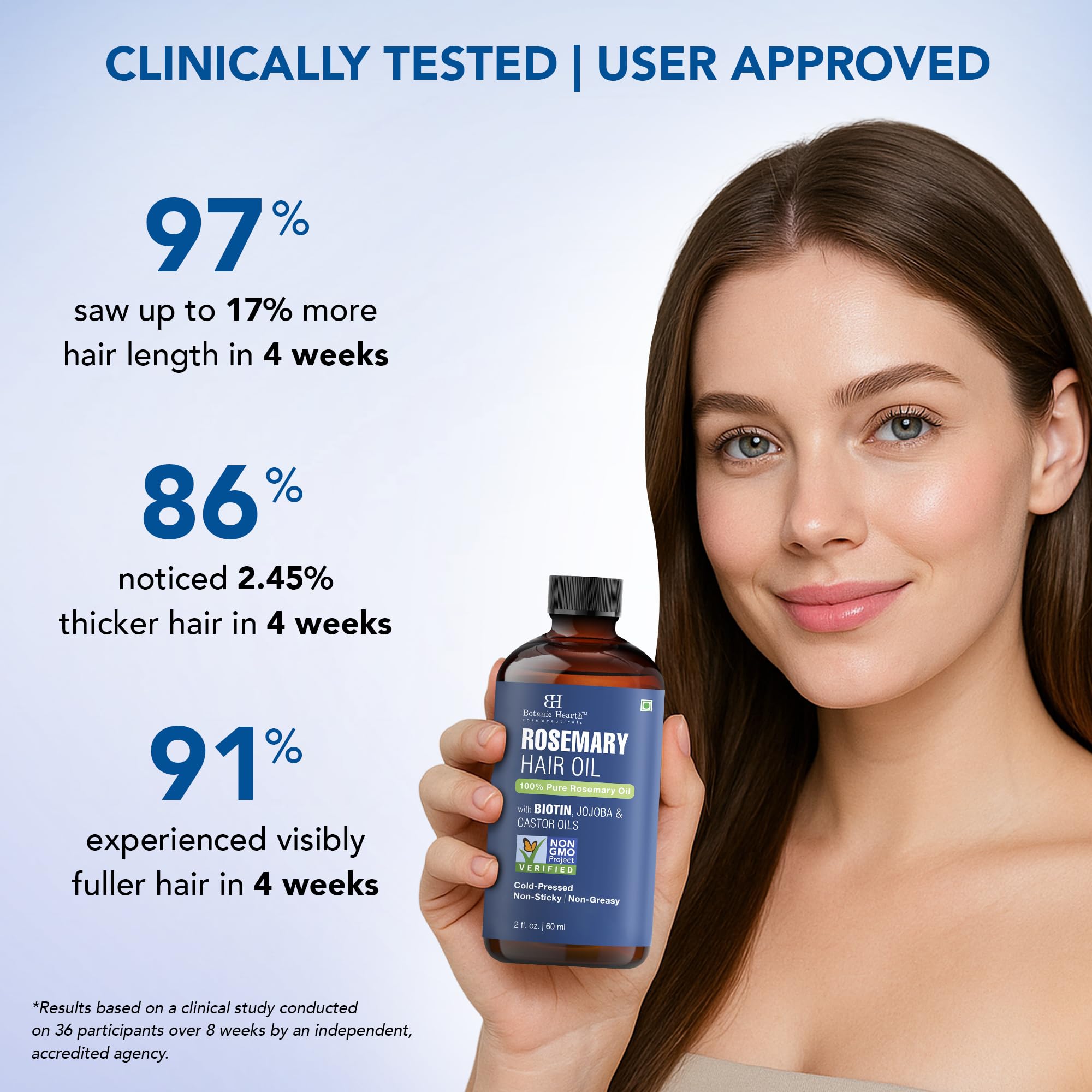 Authentic Botanic Hearth rosemary oil for hair thickening application