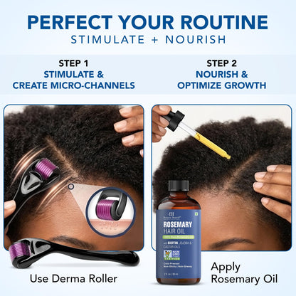 Botanic Hearth hair growth kit containing two fluid ounce oil and titanium derma roller