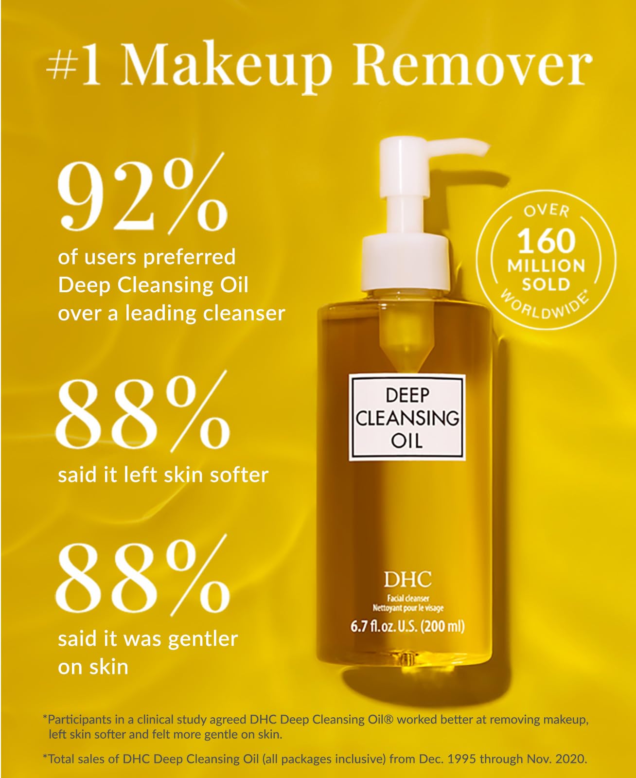 DHC makeup remover pump dispenser close up