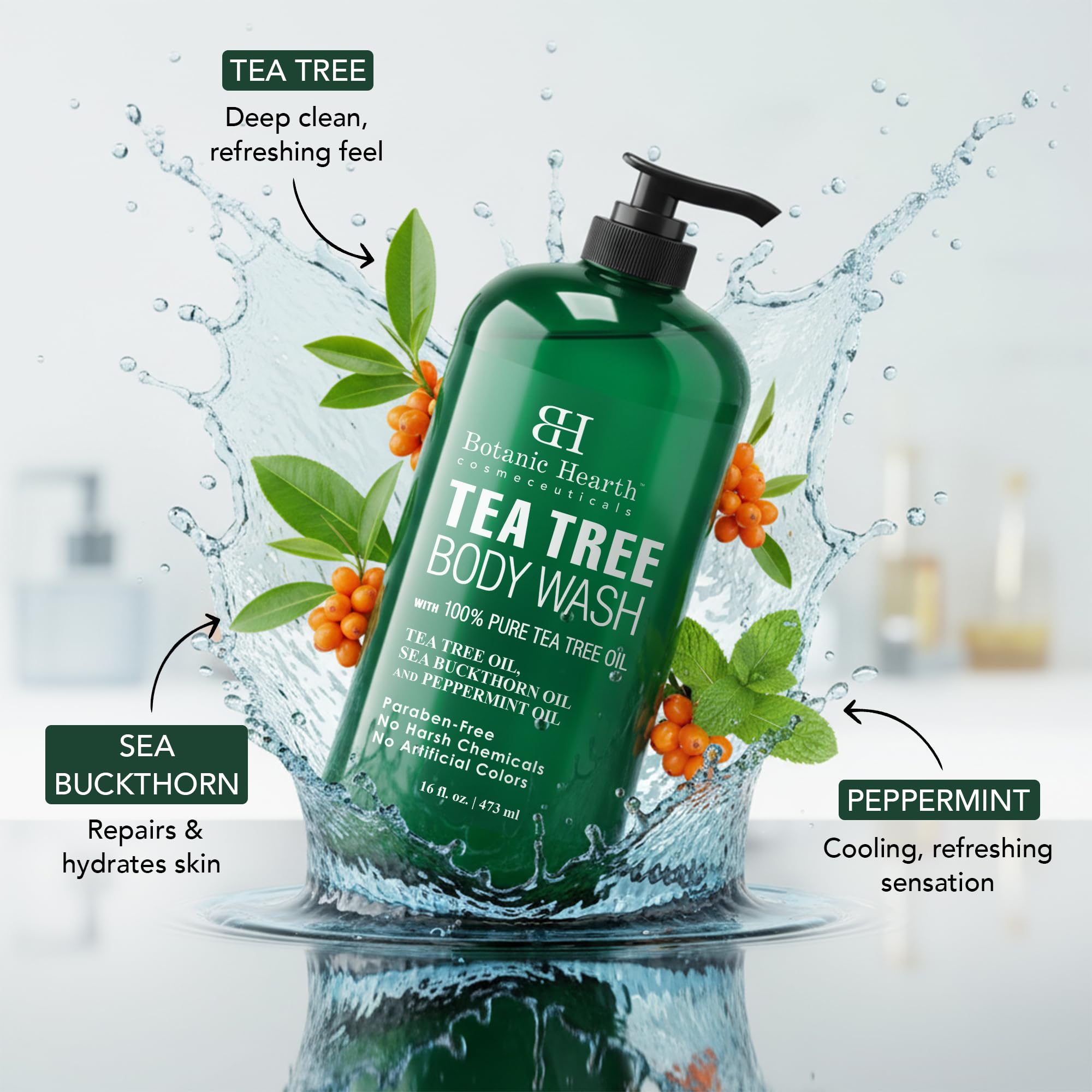 Back of Botanic Hearth body wash bottle showing ingredients
