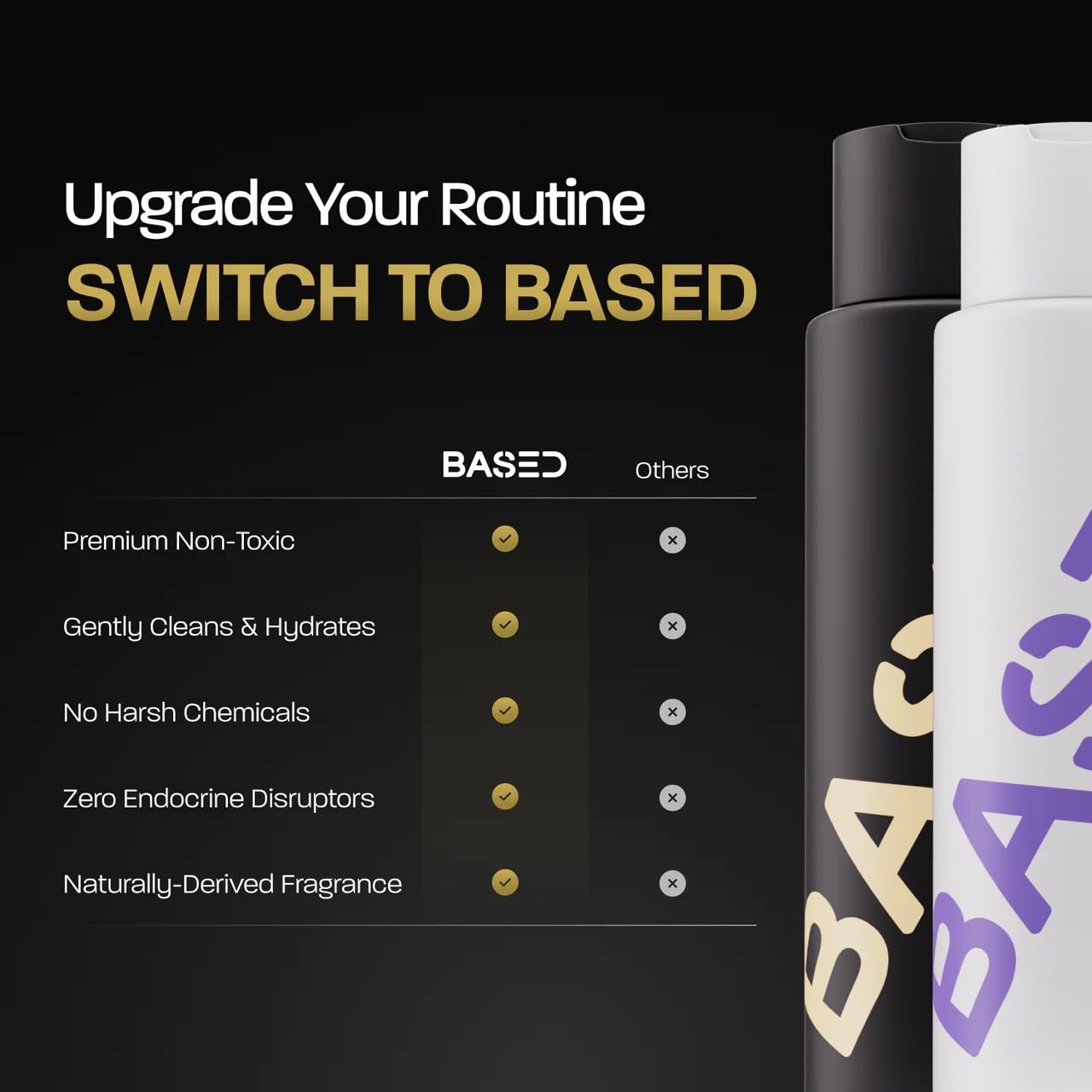 BASED BODYWORKS premium men's grooming set showing the full 12 fluid ounce bottles