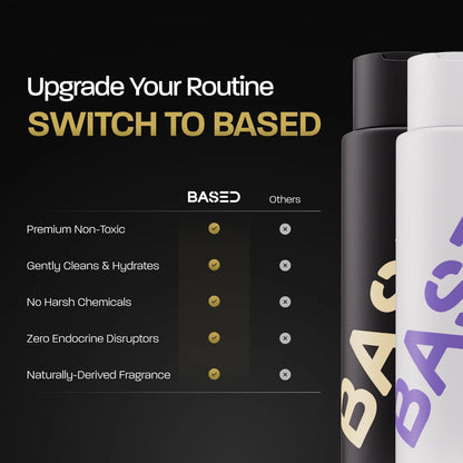BASED BODYWORKS premium men's grooming set showing the full 12 fluid ounce bottles