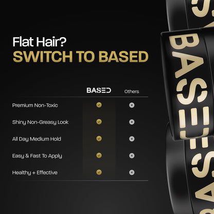 Based Bodyworks complete mens hair kit packaging showing authentic imported grooming collection
