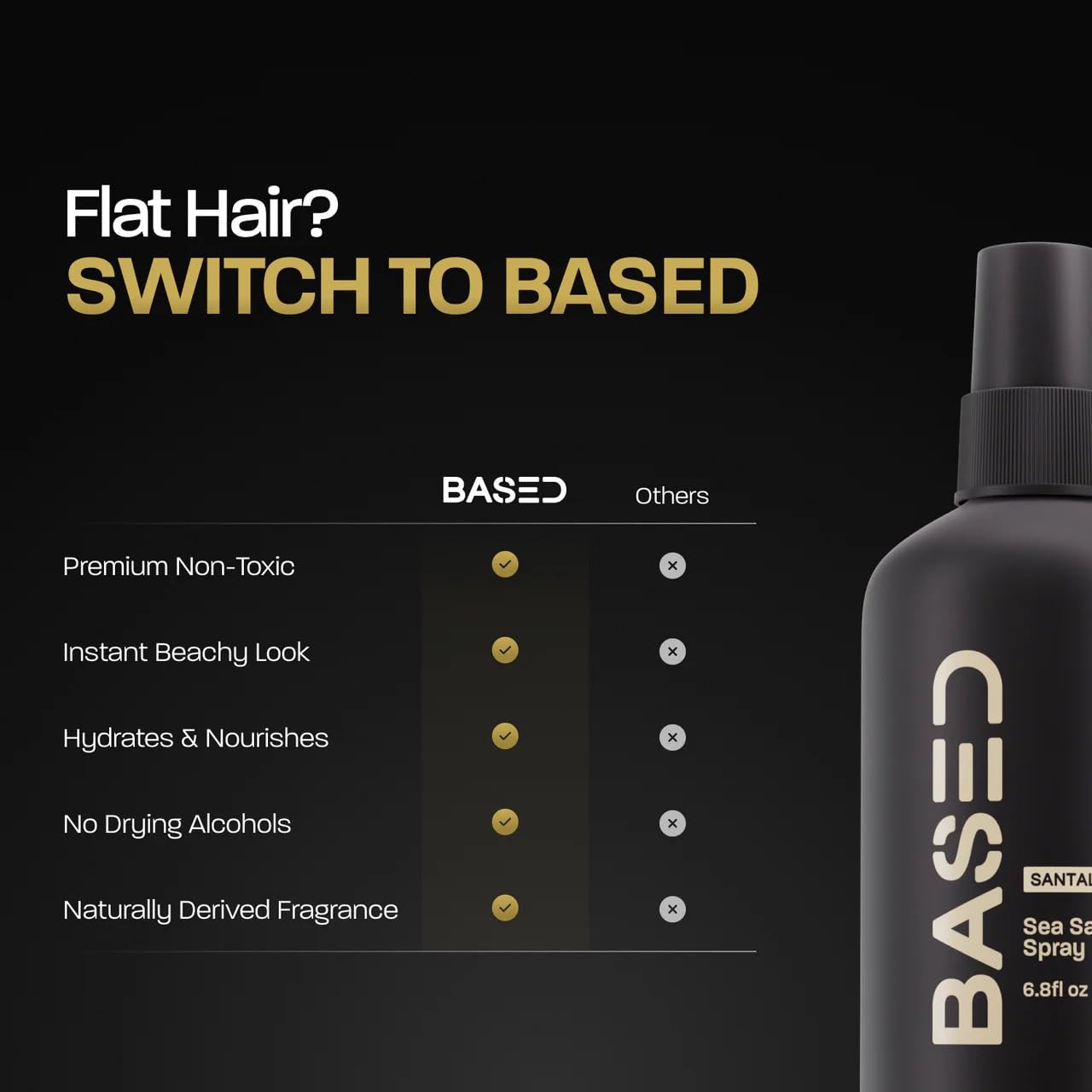Based Bodyworks authentic imported beauty grooming product line bottle comparison view
