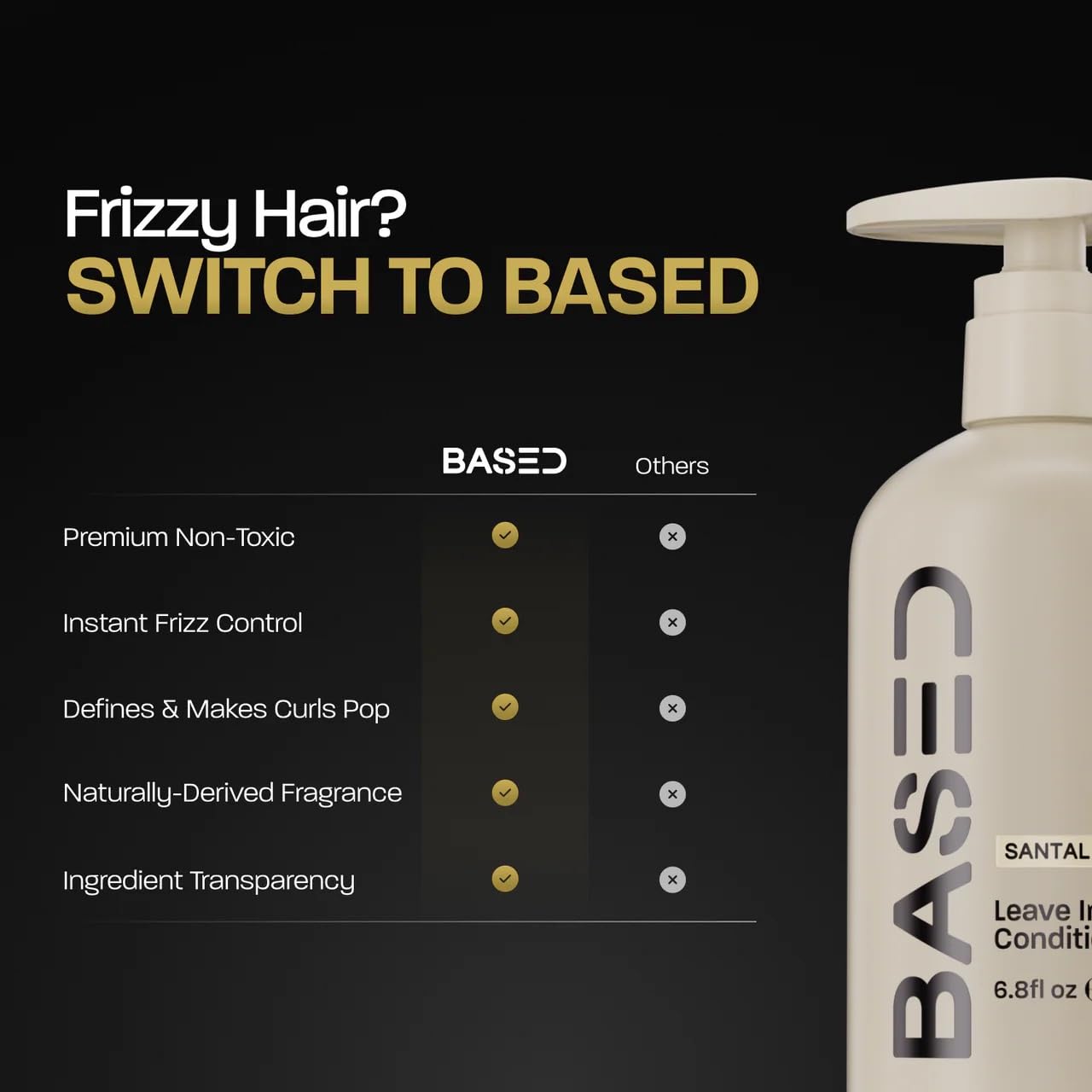 BASED BODYWORKS 200 milliliters lightweight premium anti frizz daily grooming cream back label