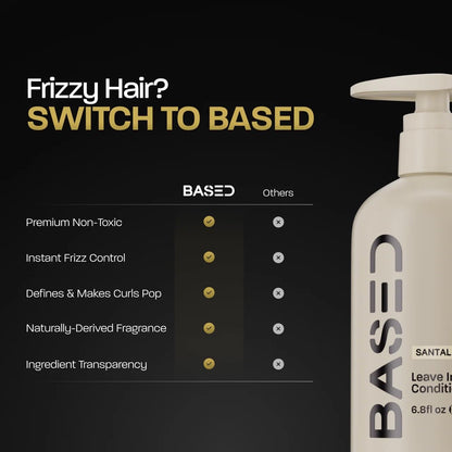 BASED BODYWORKS 200 milliliters lightweight premium anti frizz daily grooming cream back label