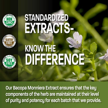 Side view of Bronson Bacopa Monnieri supplement showing standardized 10 percent bacosides ingredient panel.