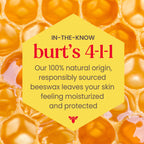 Natural botanical waxes and shea butter formula showcase
